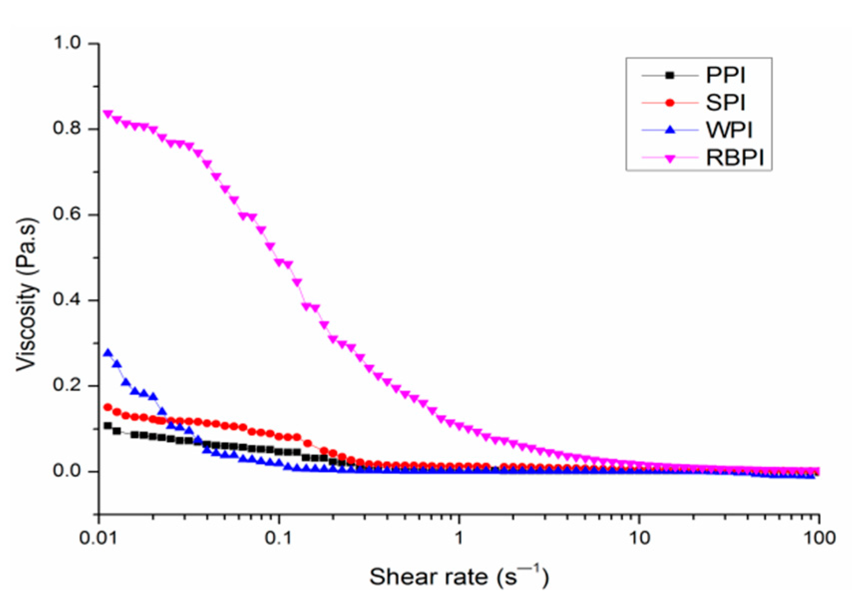 Nanomaterials 09 00025 g005 Nanomaterials 09 00025 g005