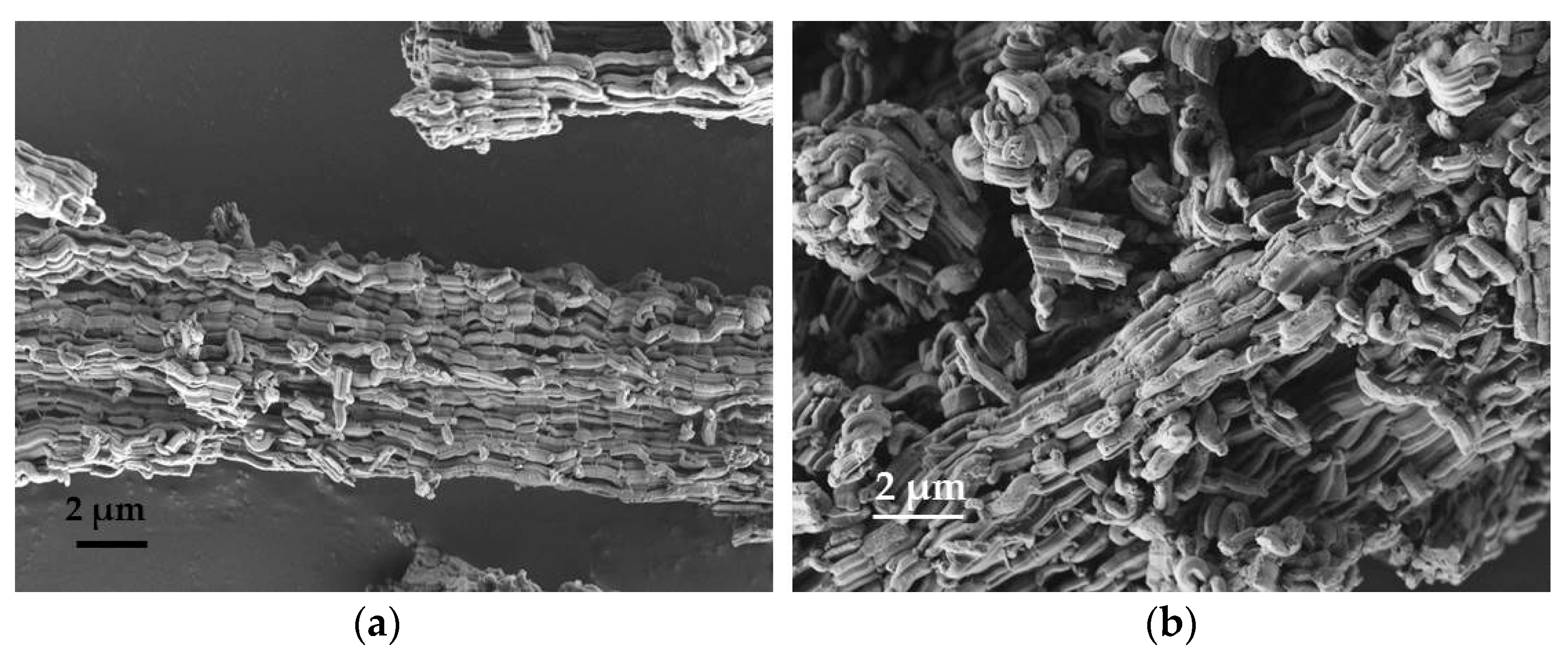 Nanomaterials 09 00027 g002a