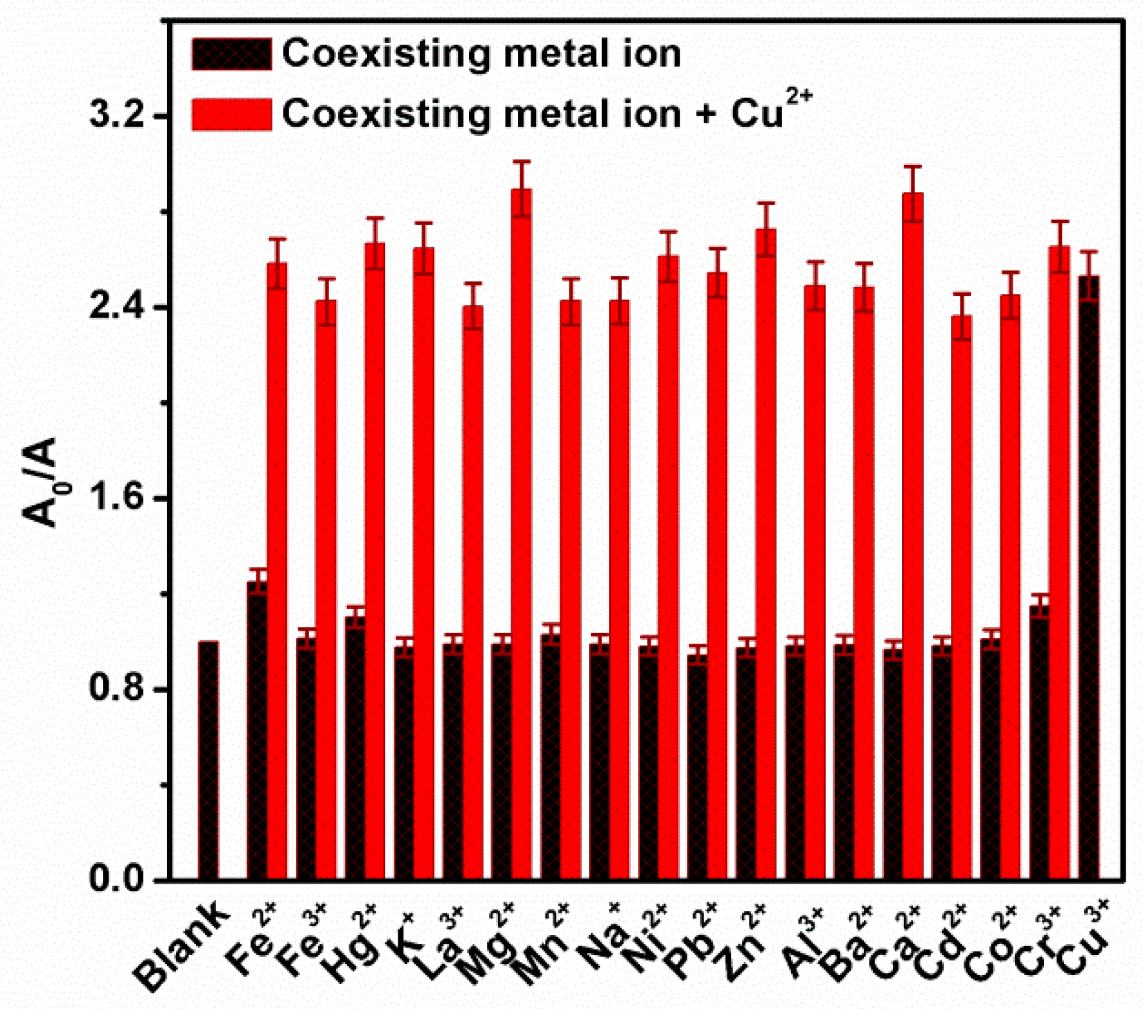 Nanomaterials 09 00032 g011 Nanomaterials 09 00032 g011