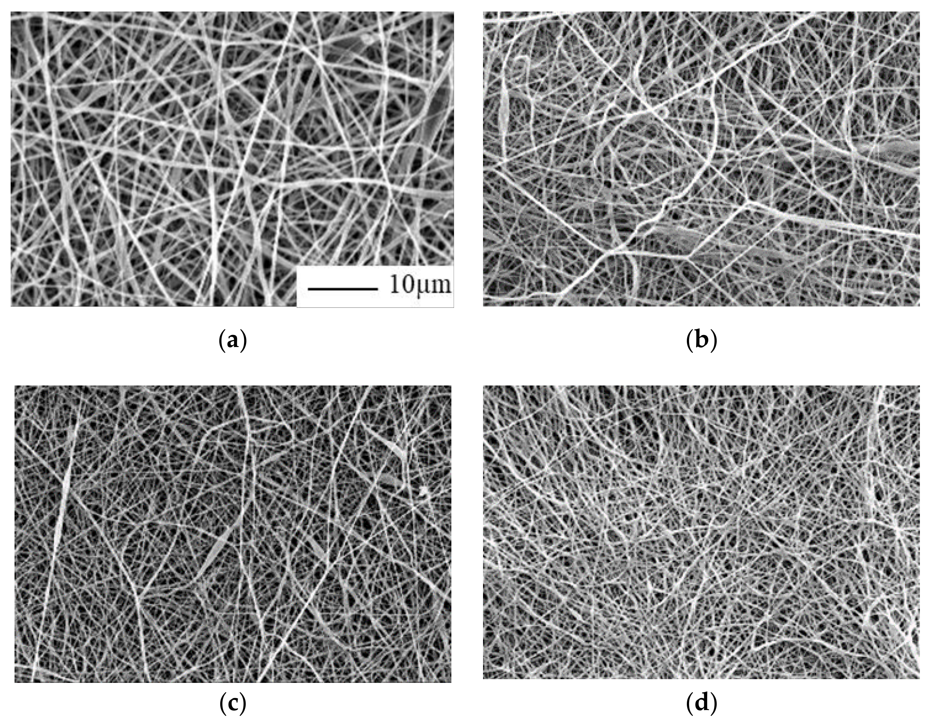 Nanomaterials 09 00034 g003a Nanomaterials 09 00034 g003a
