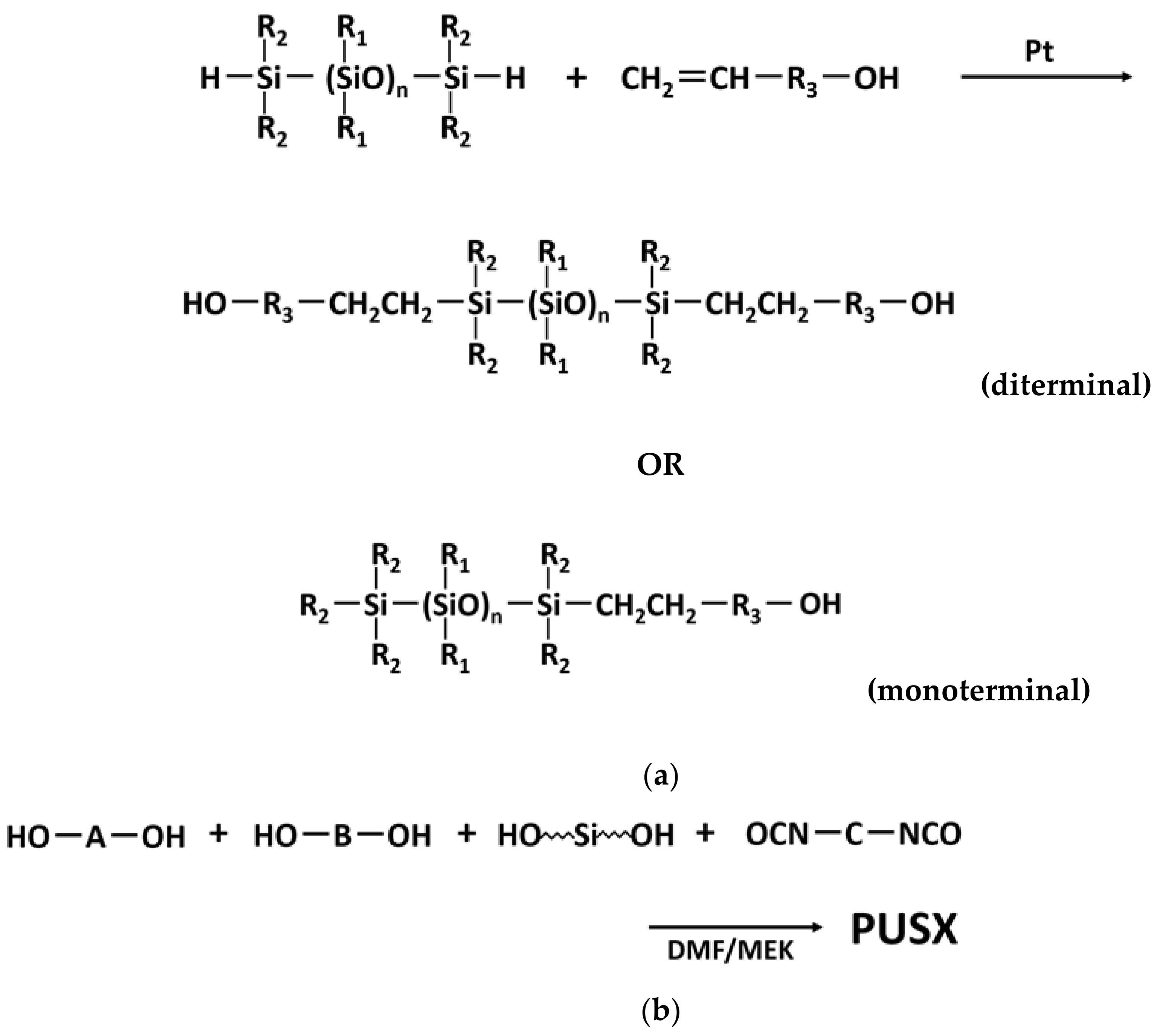 Nanomaterials 09 00034 sch001 Nanomaterials 09 00034 sch001