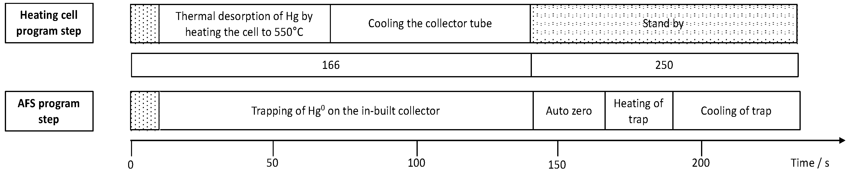 Nanomaterials 09 00035 g001