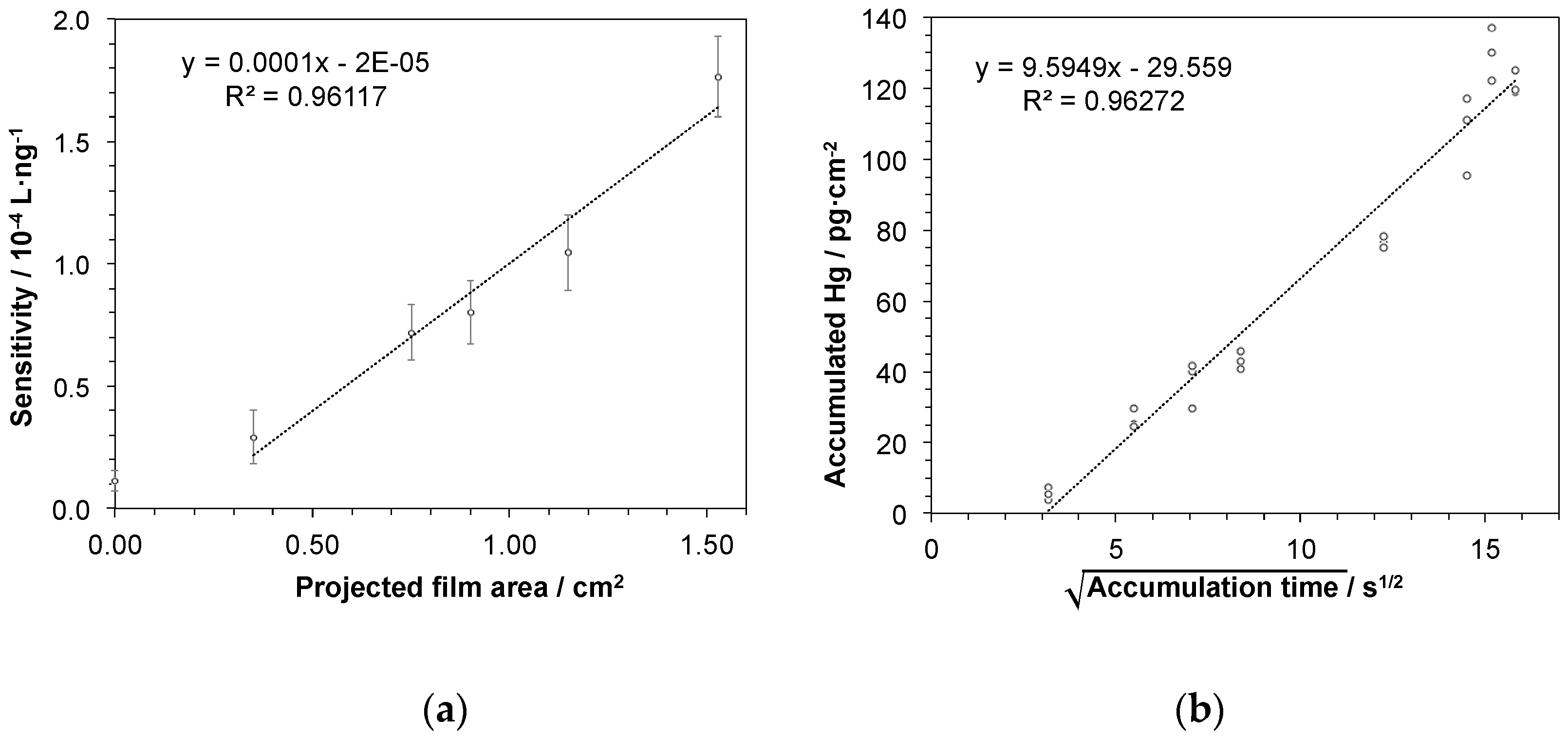 Nanomaterials 09 00035 g005