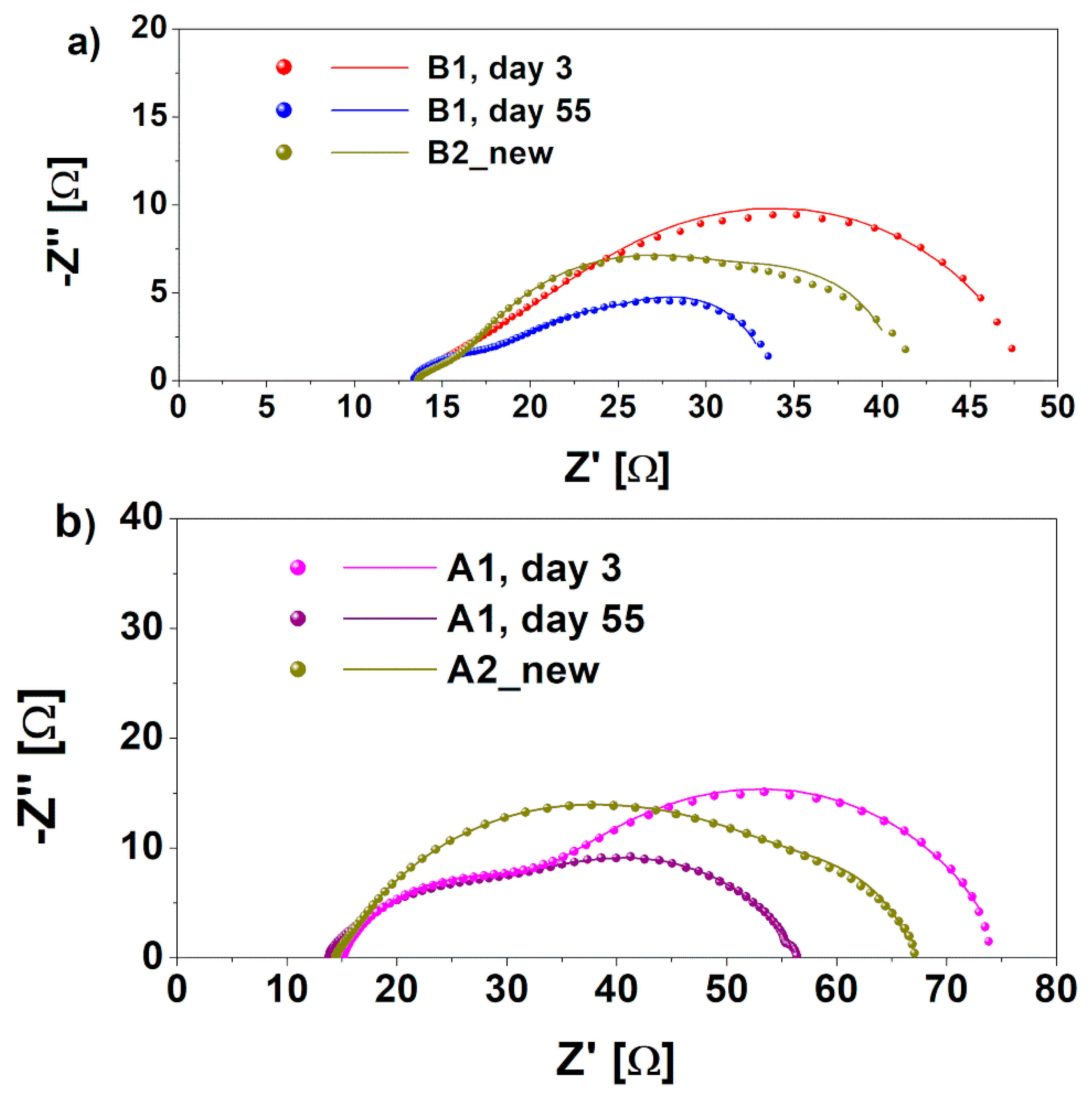 Nanomaterials 09 00036 g003 Nanomaterials 09 00036 g003