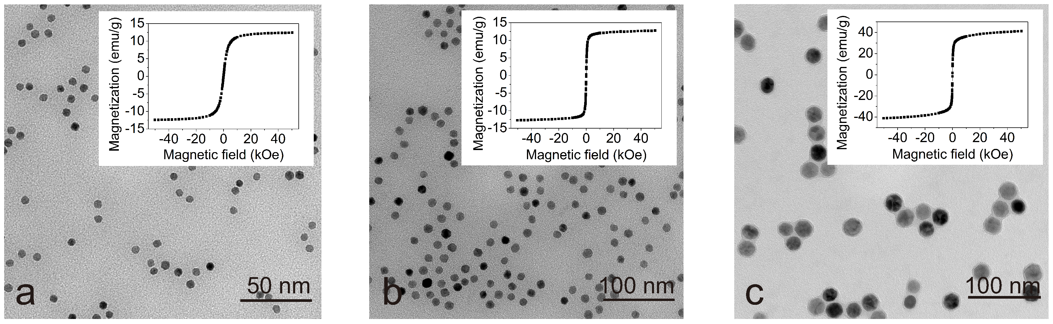 Nanomaterials 09 00037 g002 Nanomaterials 09 00037 g002