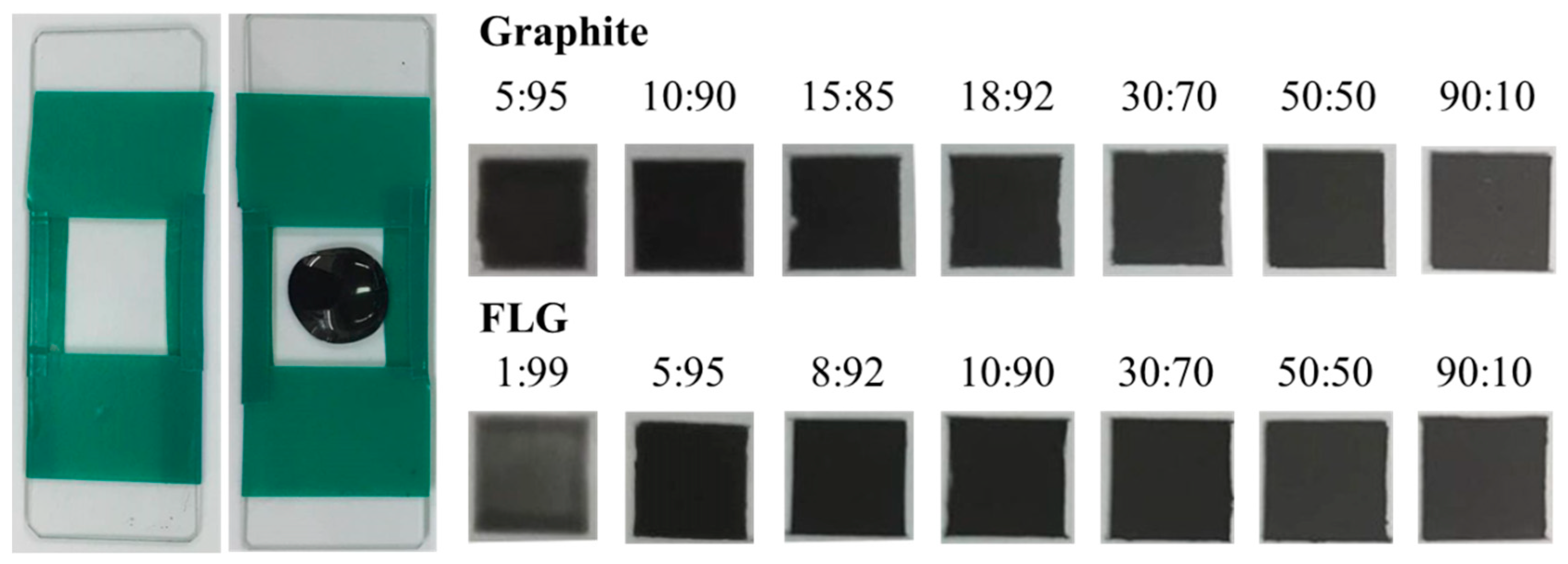 Nanomaterials 09 00038 g002 Nanomaterials 09 00038 g002