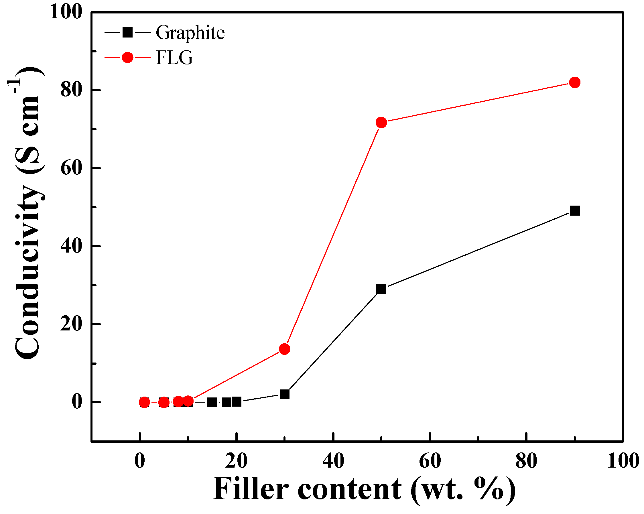 Nanomaterials 09 00038 g003 Nanomaterials 09 00038 g003