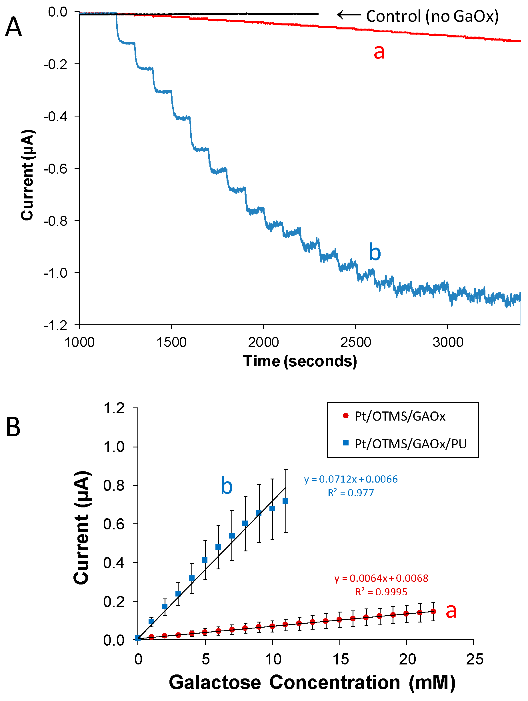 Nanomaterials 09 00042 g002