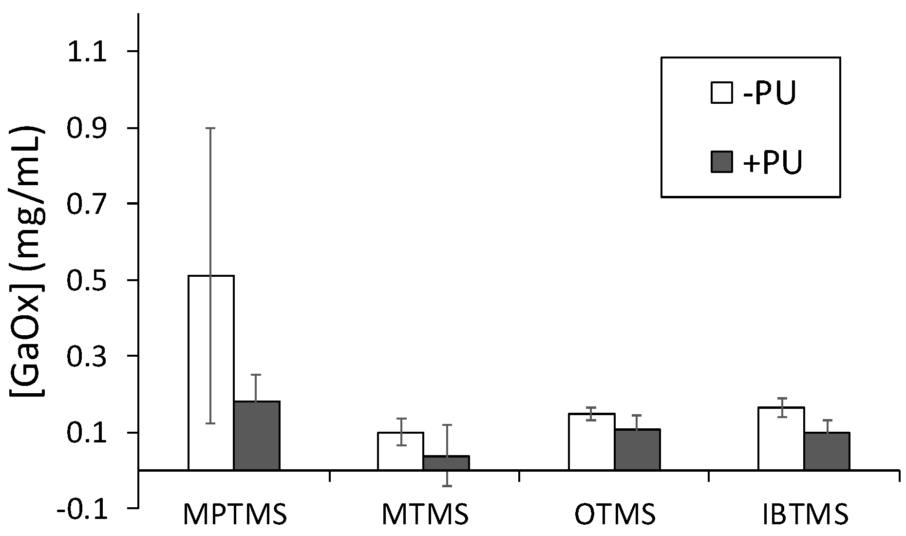 Nanomaterials 09 00042 g005