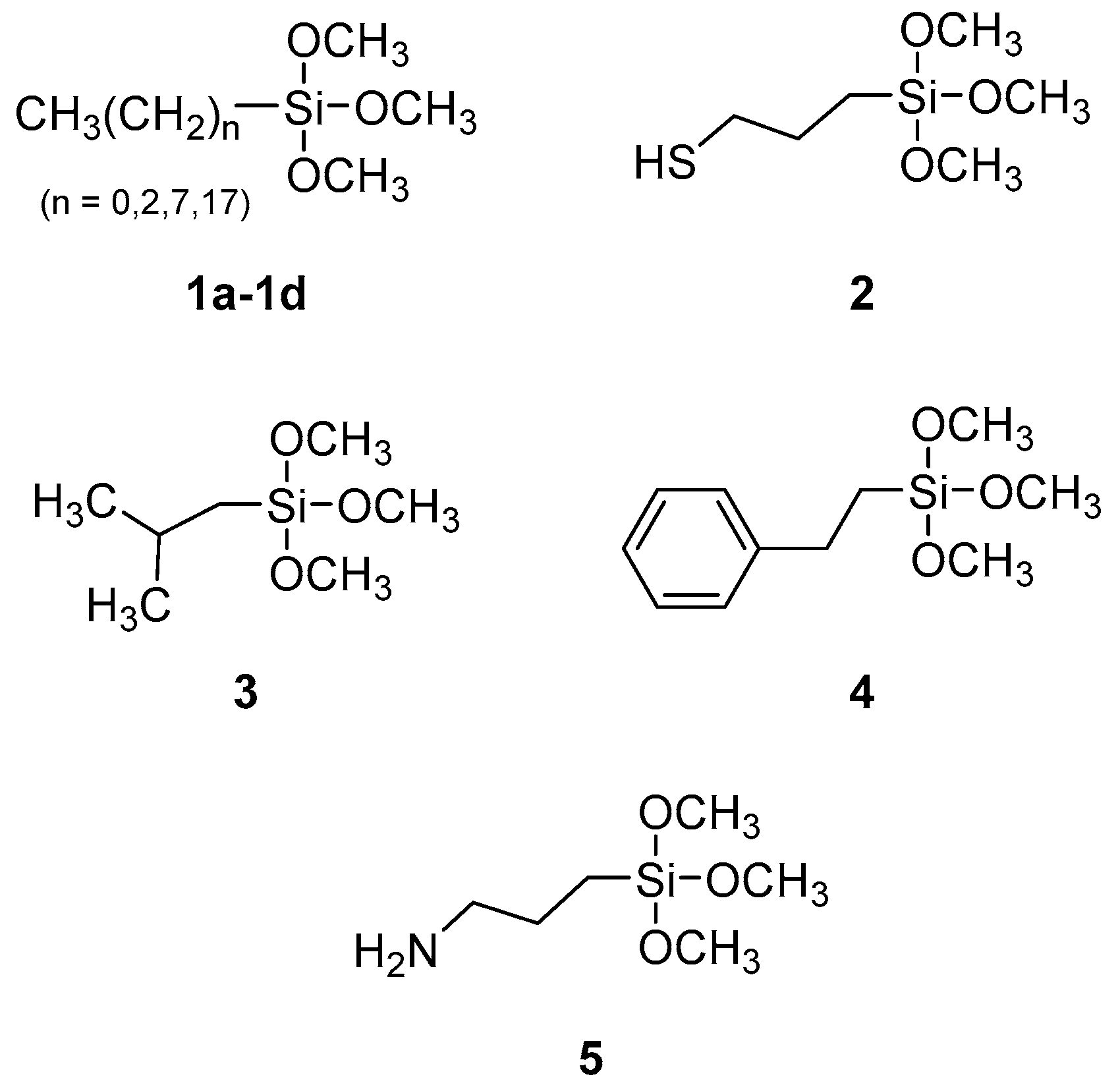 Nanomaterials 09 00042 sch002