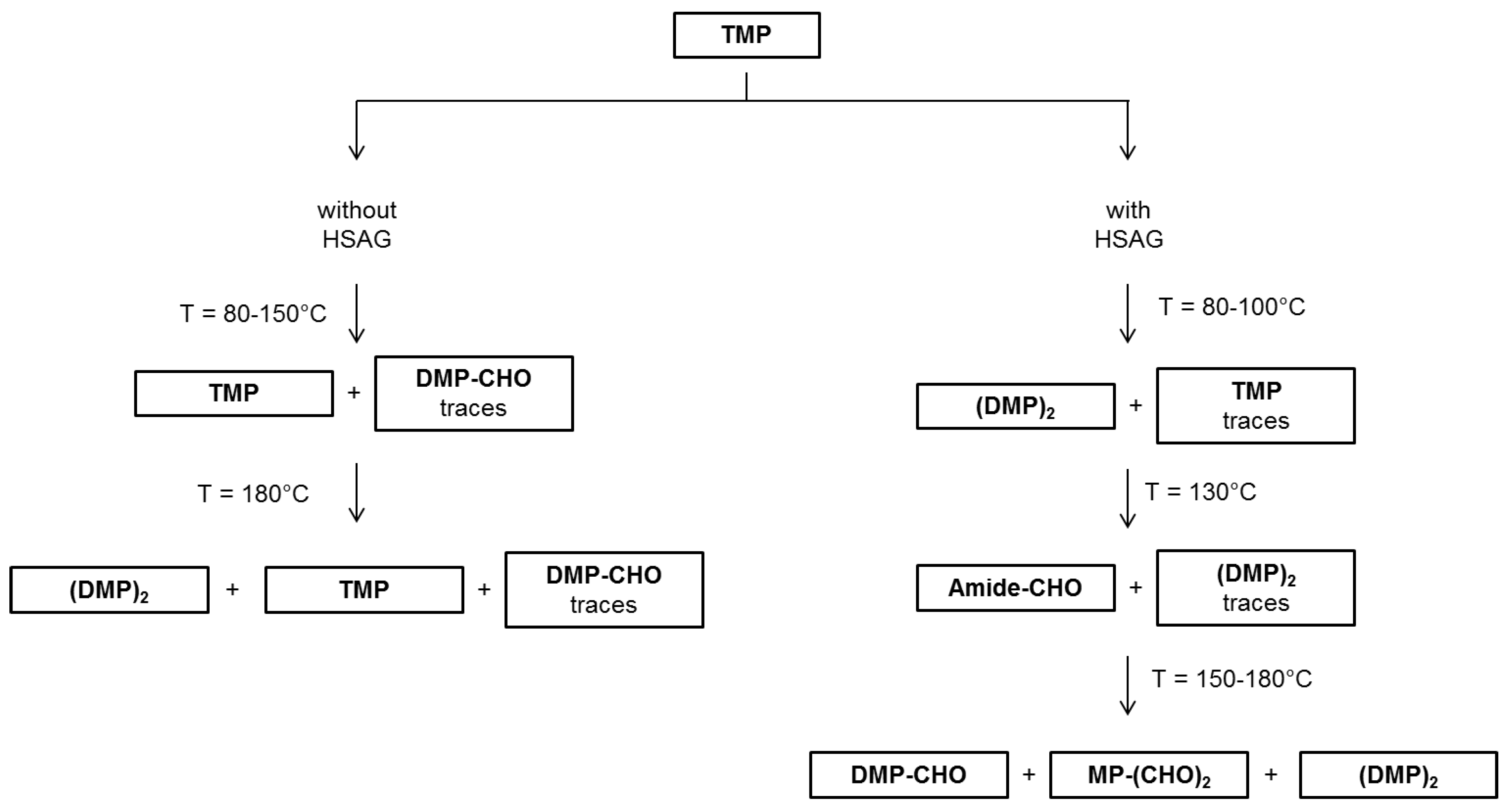 Nanomaterials 09 00044 g008
