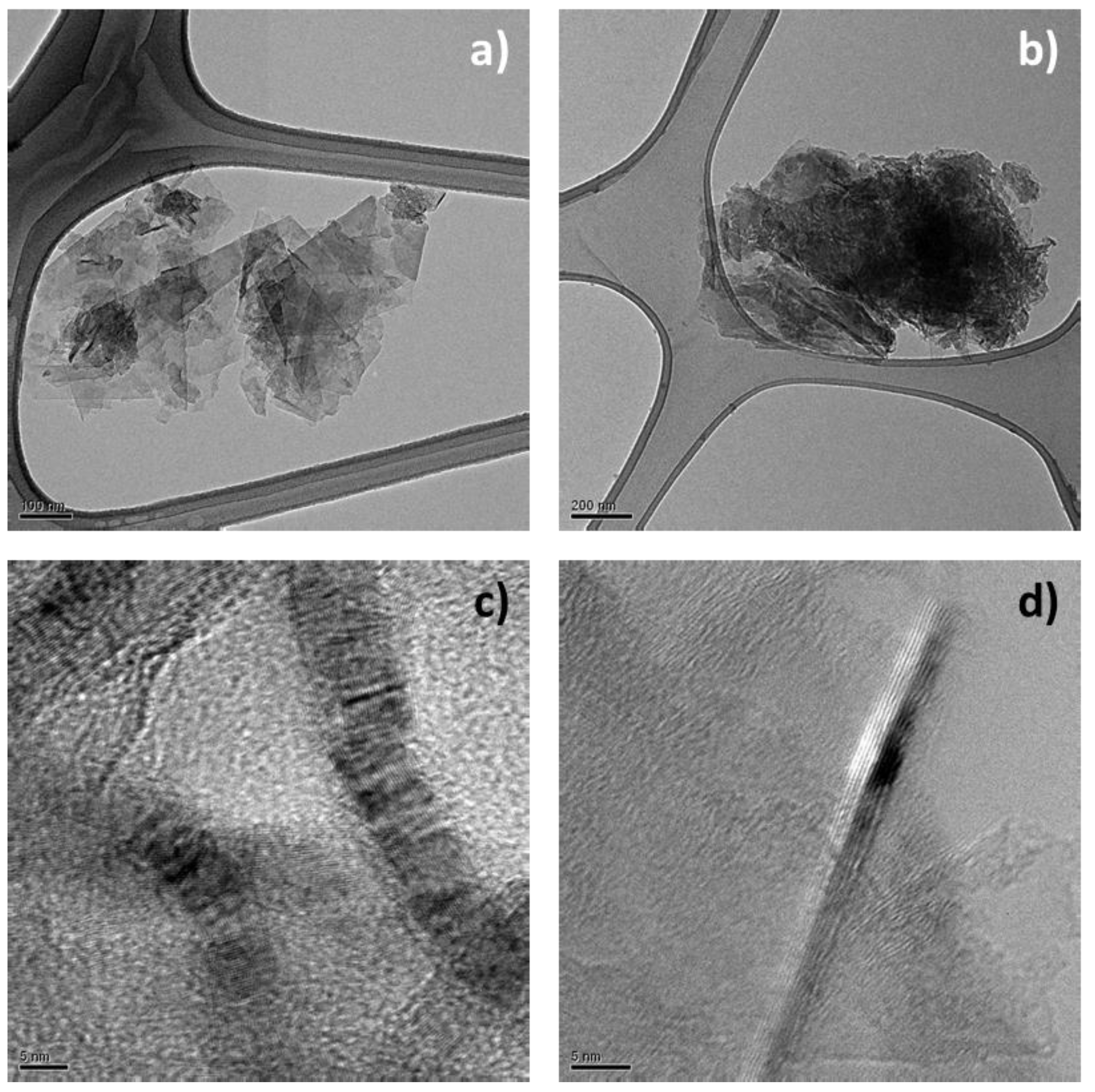 Nanomaterials 09 00044 g013
