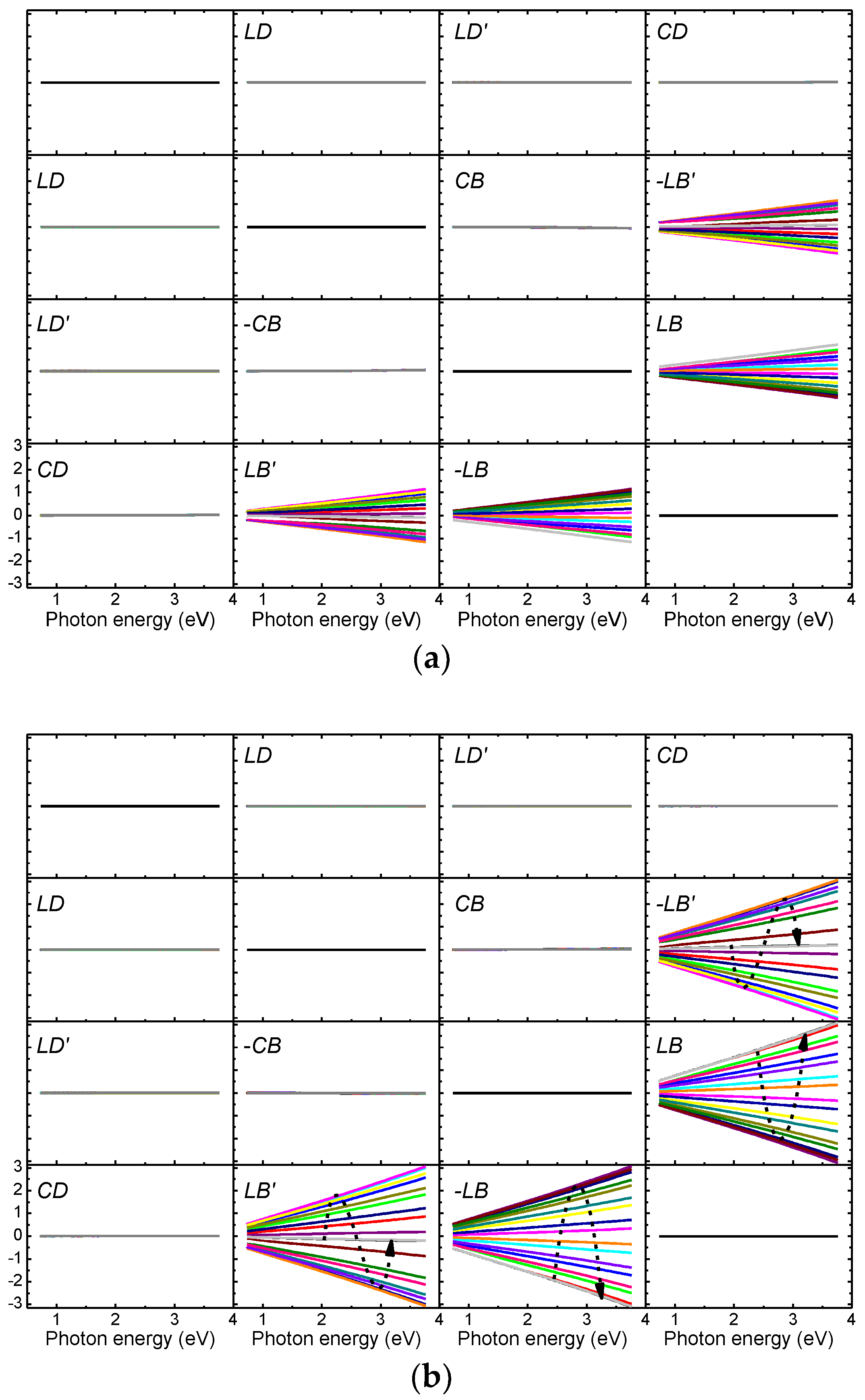 Nanomaterials 09 00045 g006