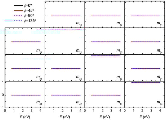 Nanomaterials 09 00045 g0a4