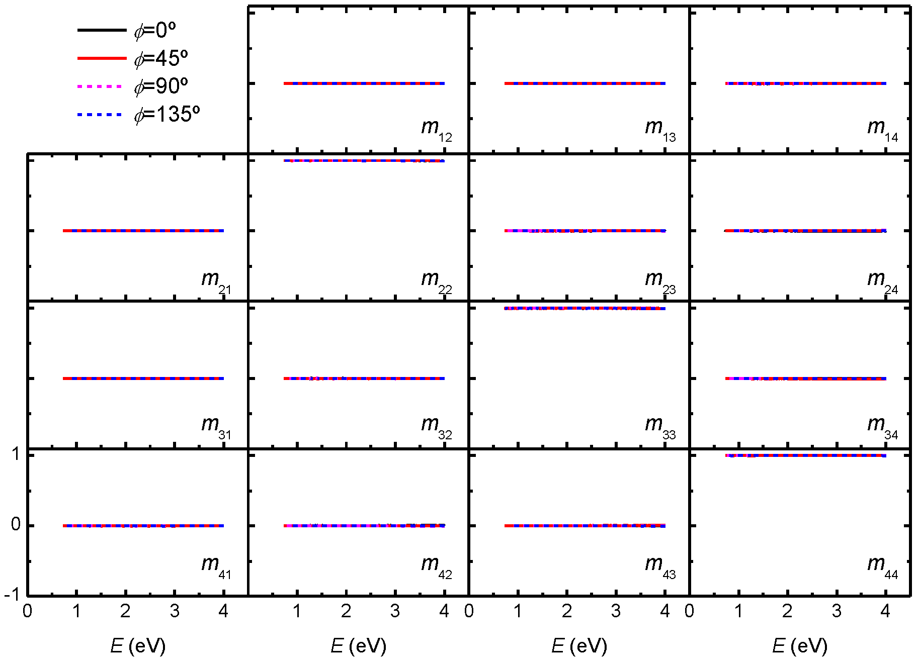 Nanomaterials 09 00045 g0a4