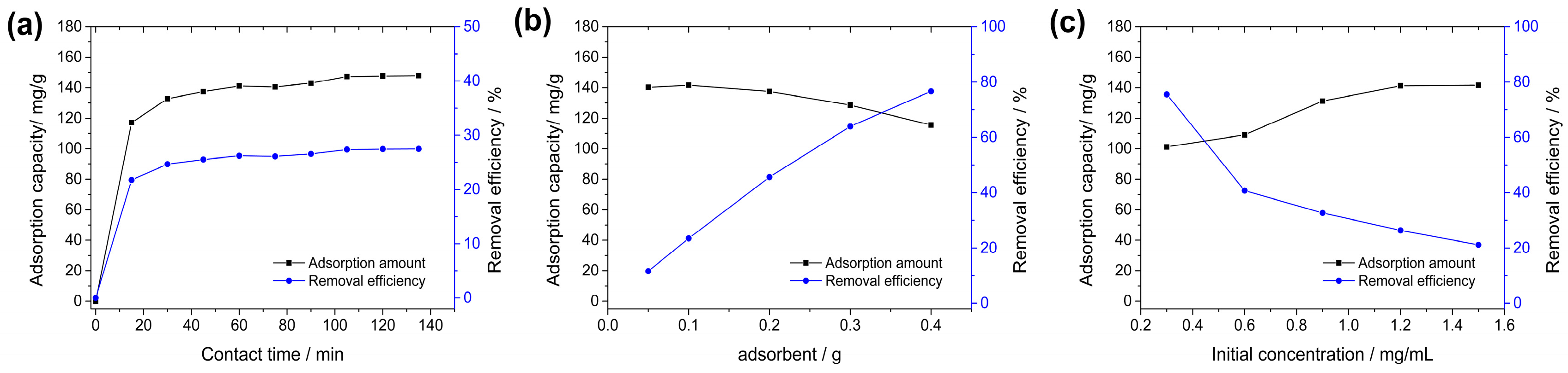Nanomaterials 09 00051 g003 Nanomaterials 09 00051 g003