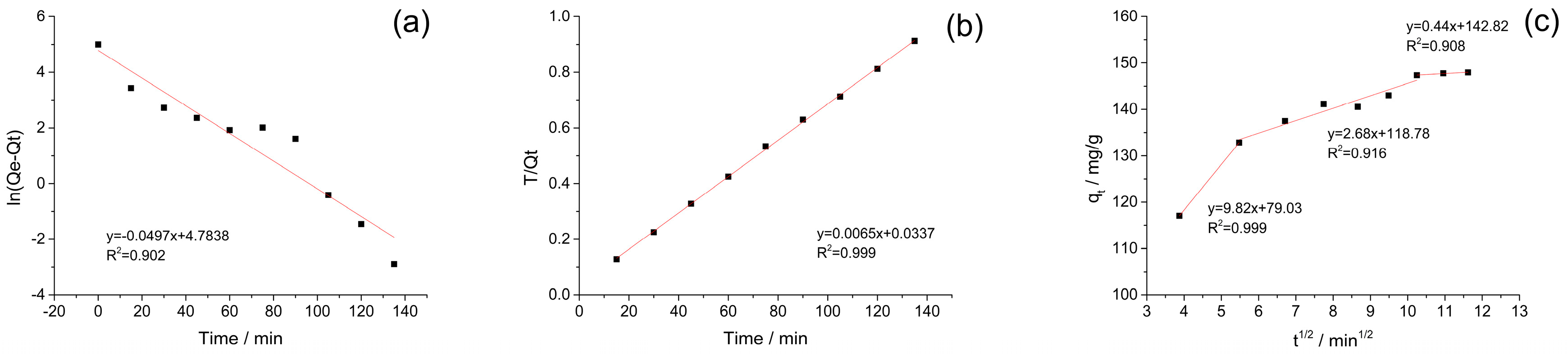 Nanomaterials 09 00051 g004 Nanomaterials 09 00051 g004