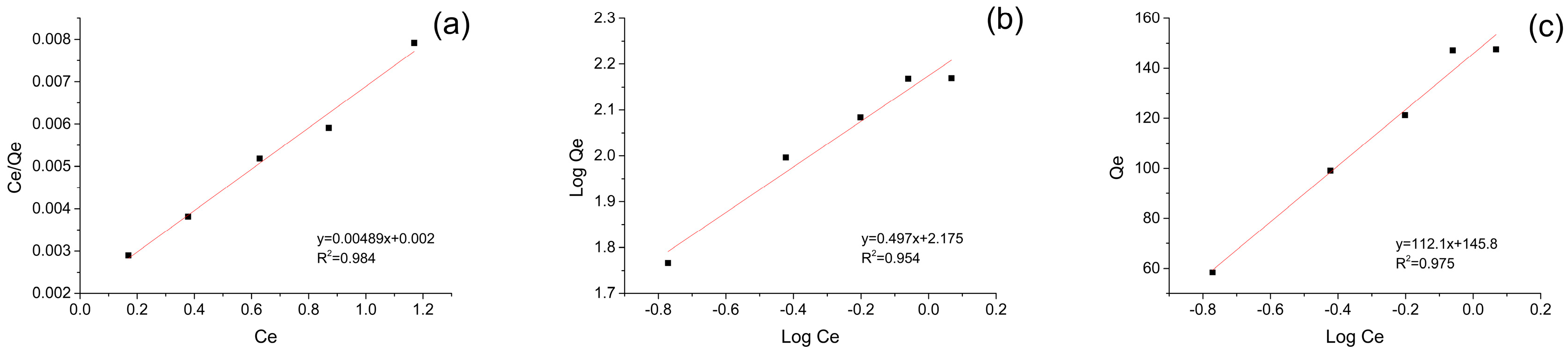 Nanomaterials 09 00051 g005 Nanomaterials 09 00051 g005