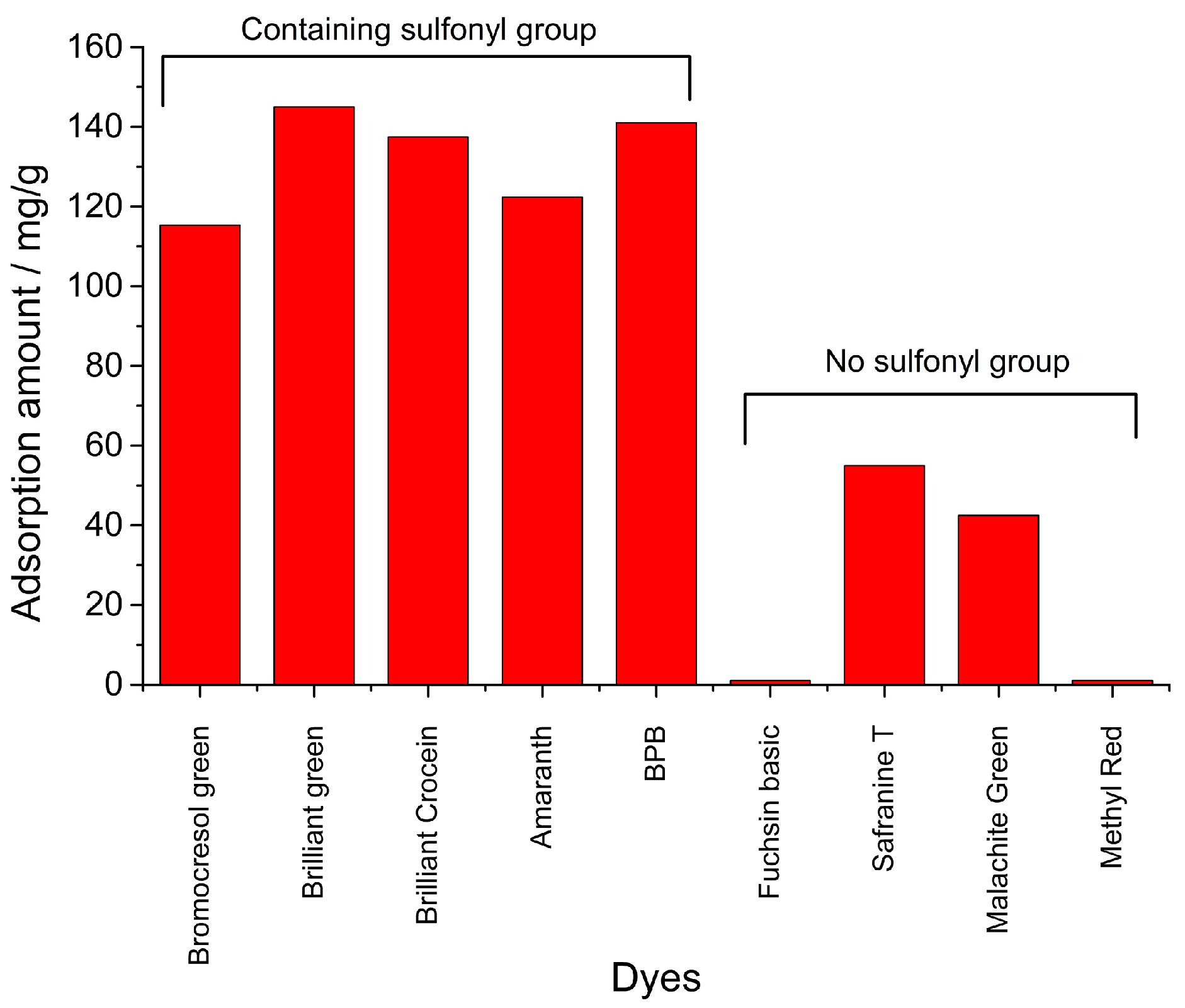 Nanomaterials 09 00051 g006 Nanomaterials 09 00051 g006