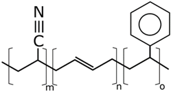 Nanomaterials 09 00052 i005 Nanomaterials 09 00052 i005