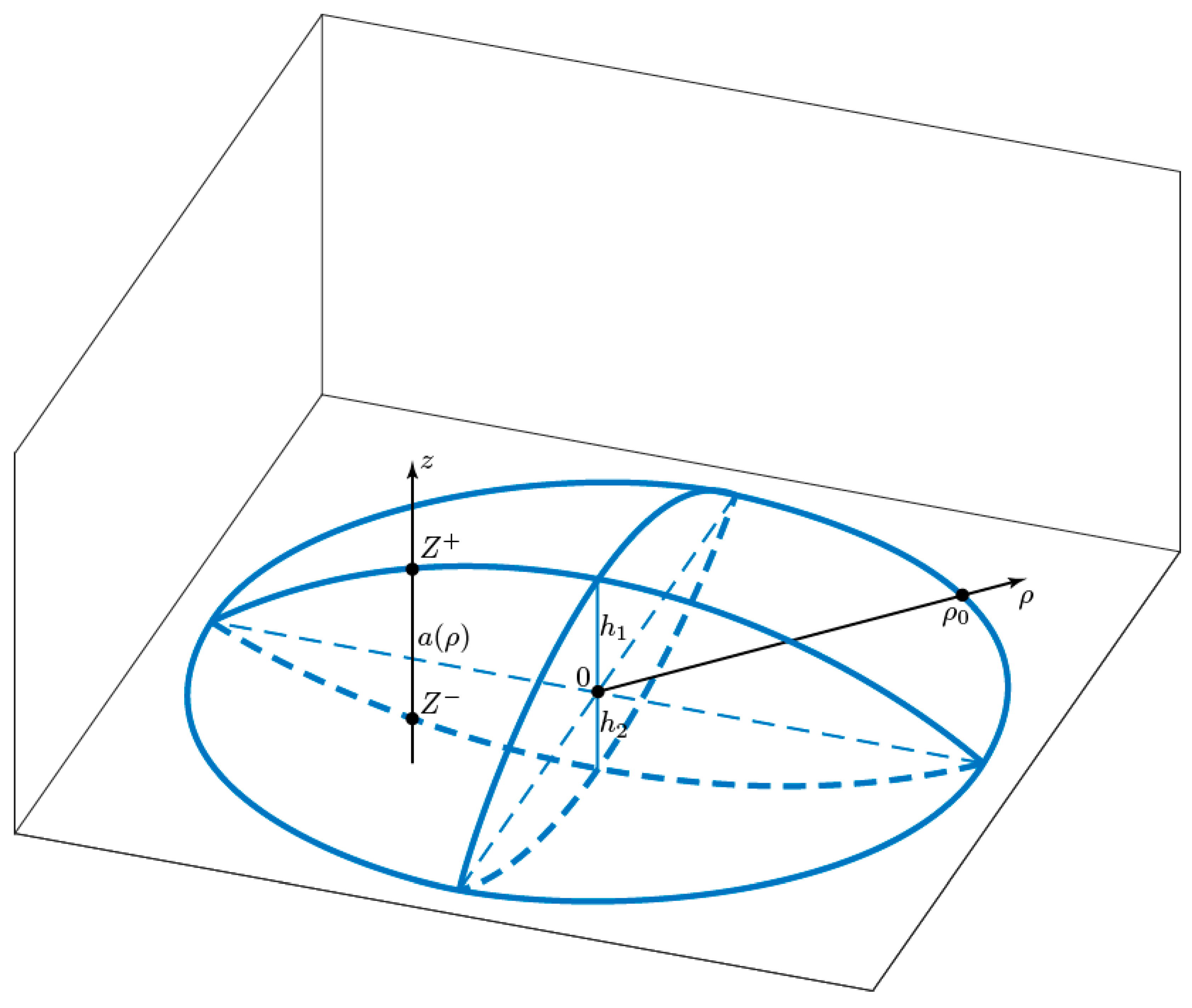 Nanomaterials 09 00056 g001 Nanomaterials 09 00056 g001