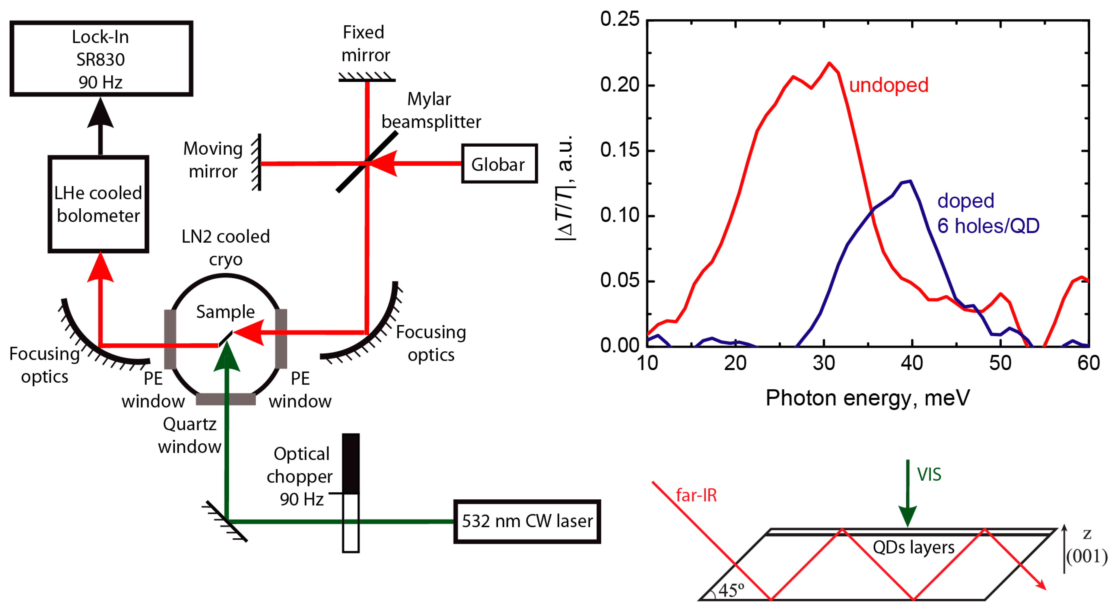 Nanomaterials 09 00056 g003 Nanomaterials 09 00056 g003