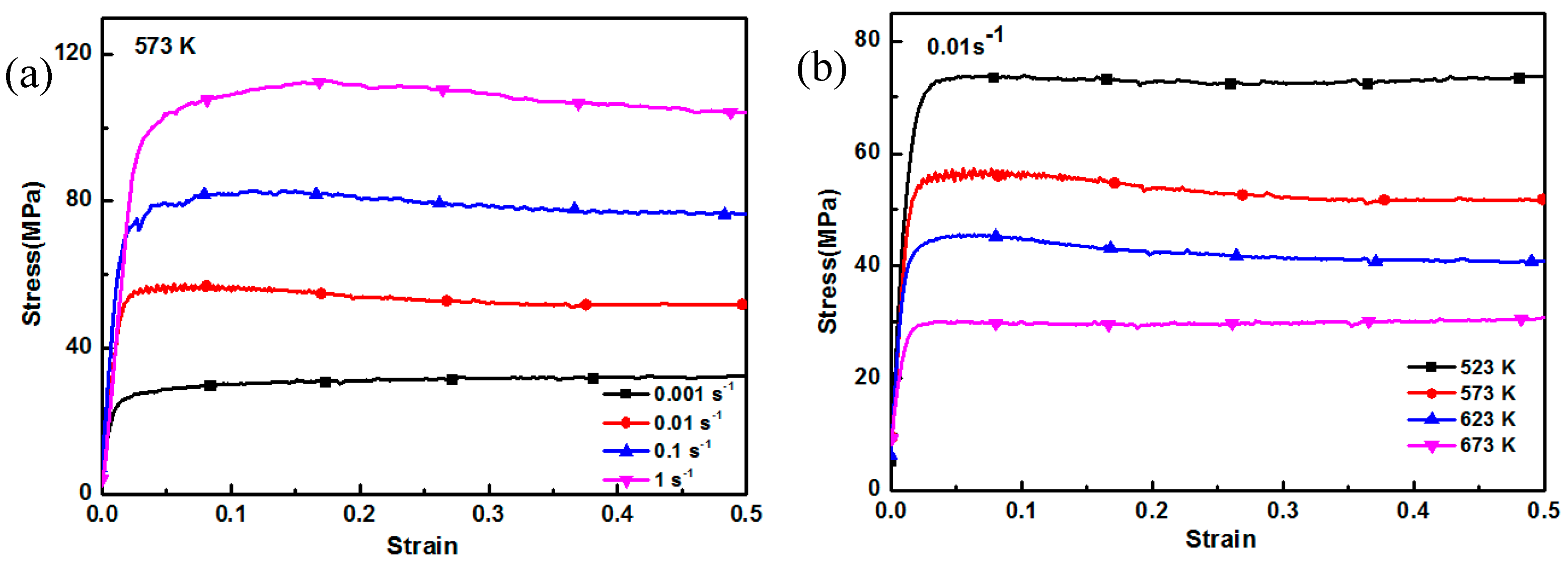 Nanomaterials 09 00057 g004