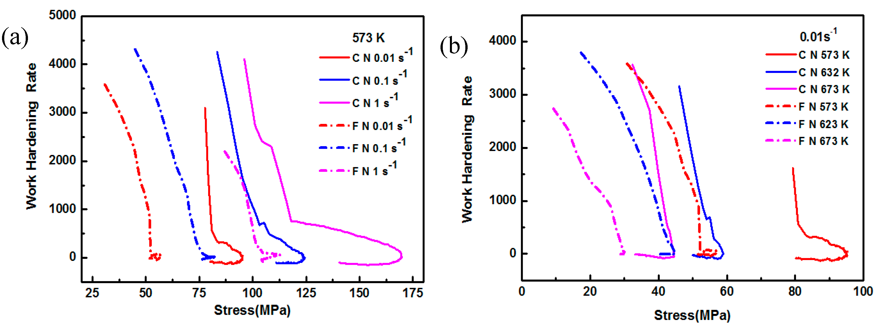 Nanomaterials 09 00057 g006