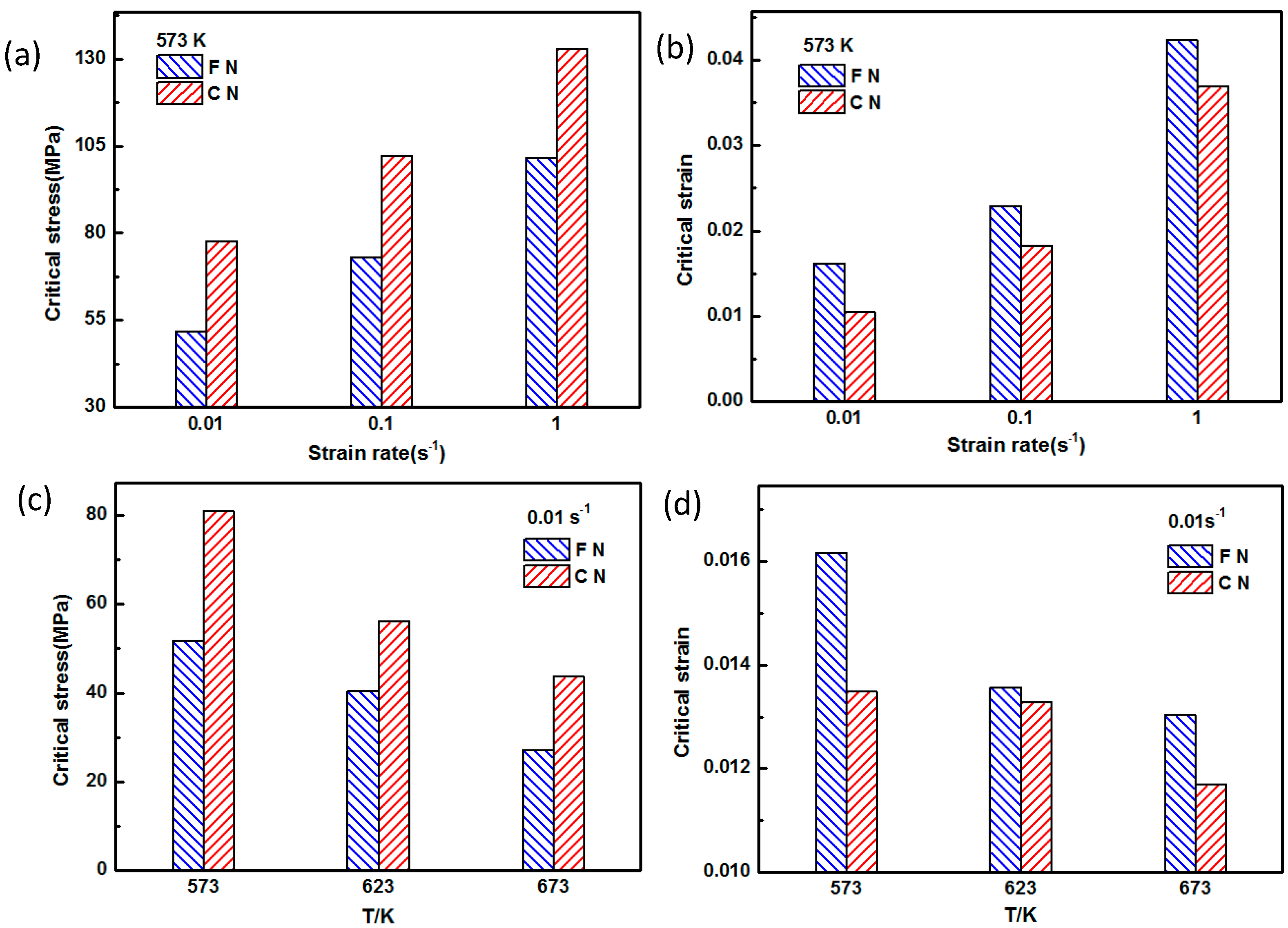 Nanomaterials 09 00057 g007