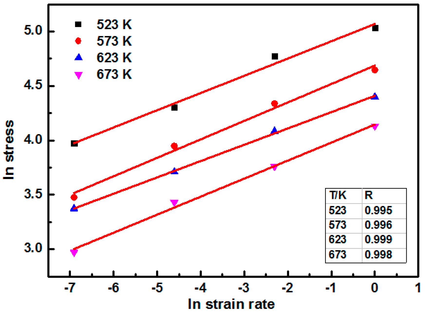 Nanomaterials 09 00057 g010