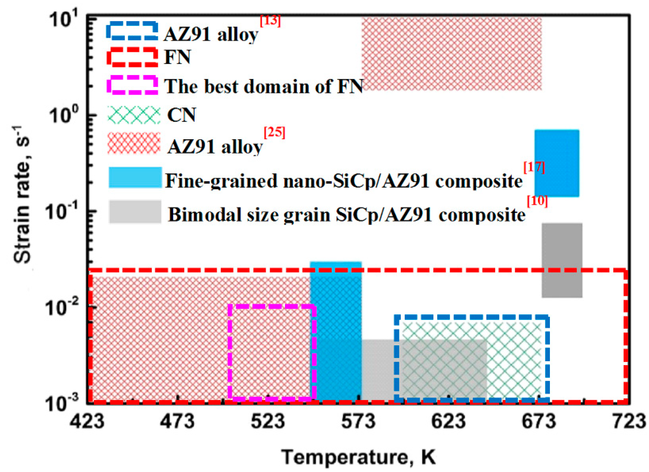 Nanomaterials 09 00057 g015