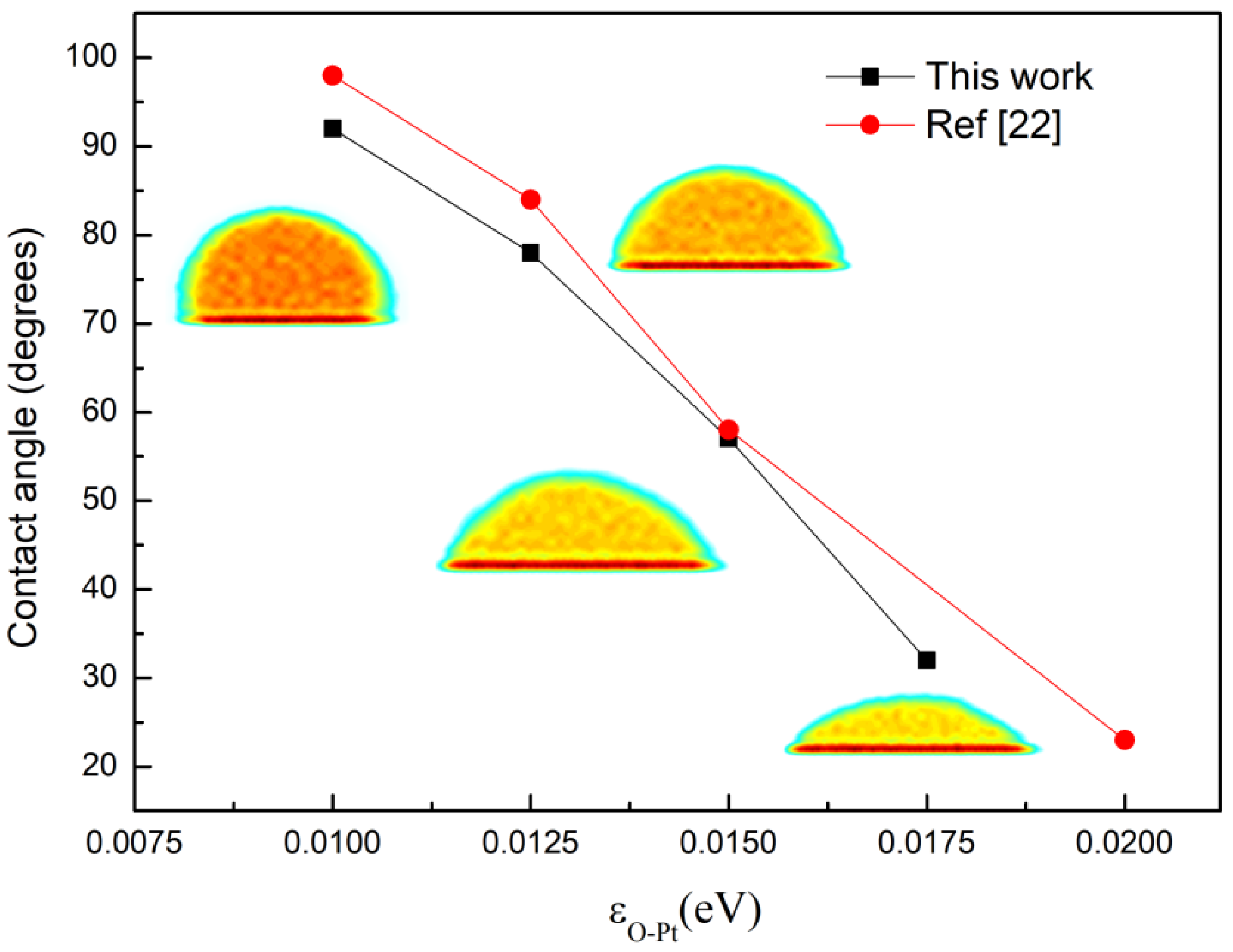 Nanomaterials 09 00064 g002 Nanomaterials 09 00064 g002