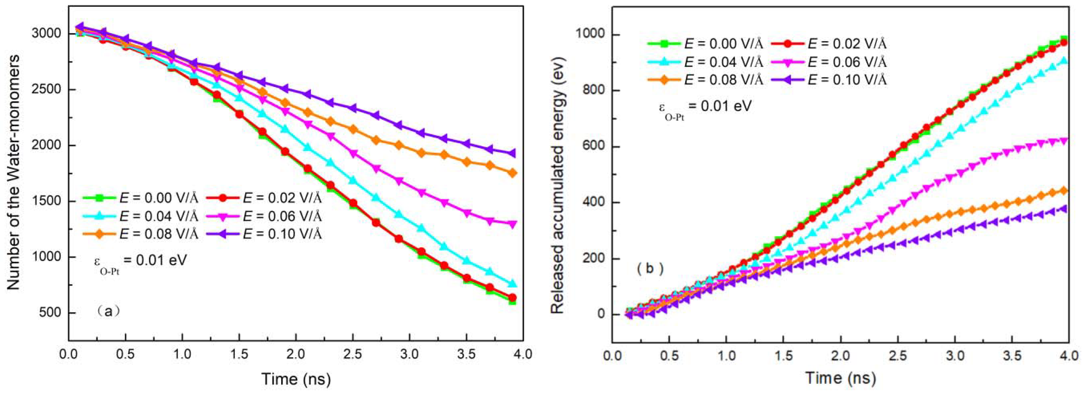 Nanomaterials 09 00064 g005 Nanomaterials 09 00064 g005