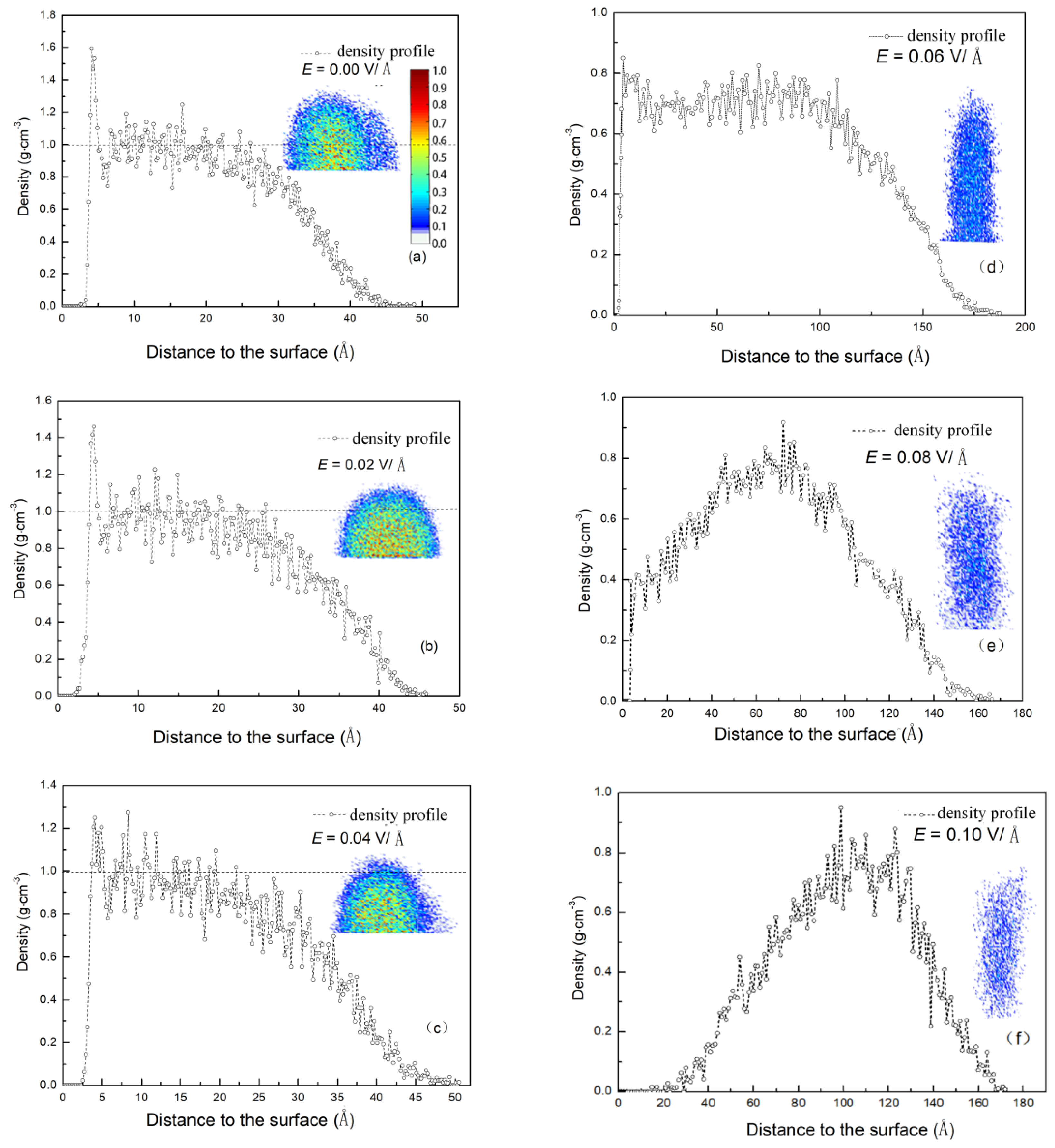 Nanomaterials 09 00064 g006 Nanomaterials 09 00064 g006