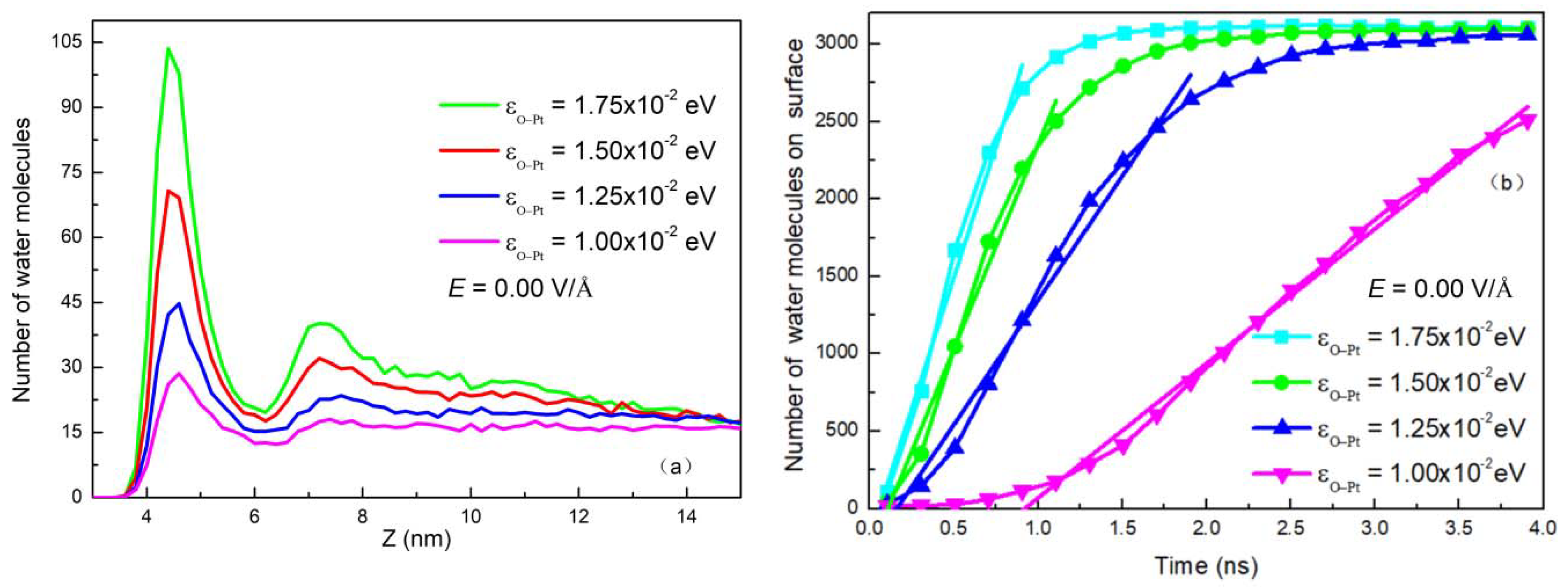 Nanomaterials 09 00064 g009 Nanomaterials 09 00064 g009