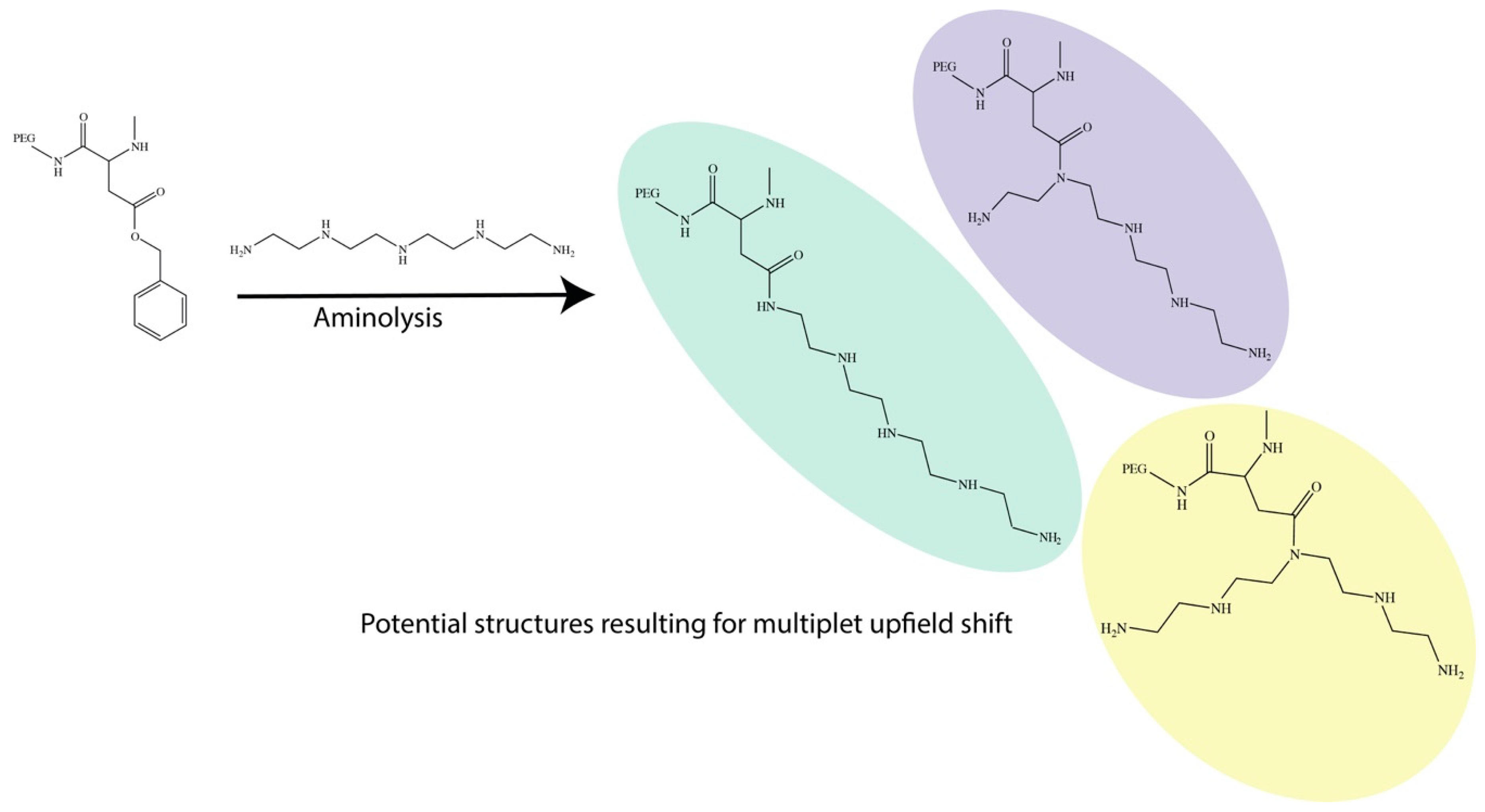 Nanomaterials 09 00067 g002