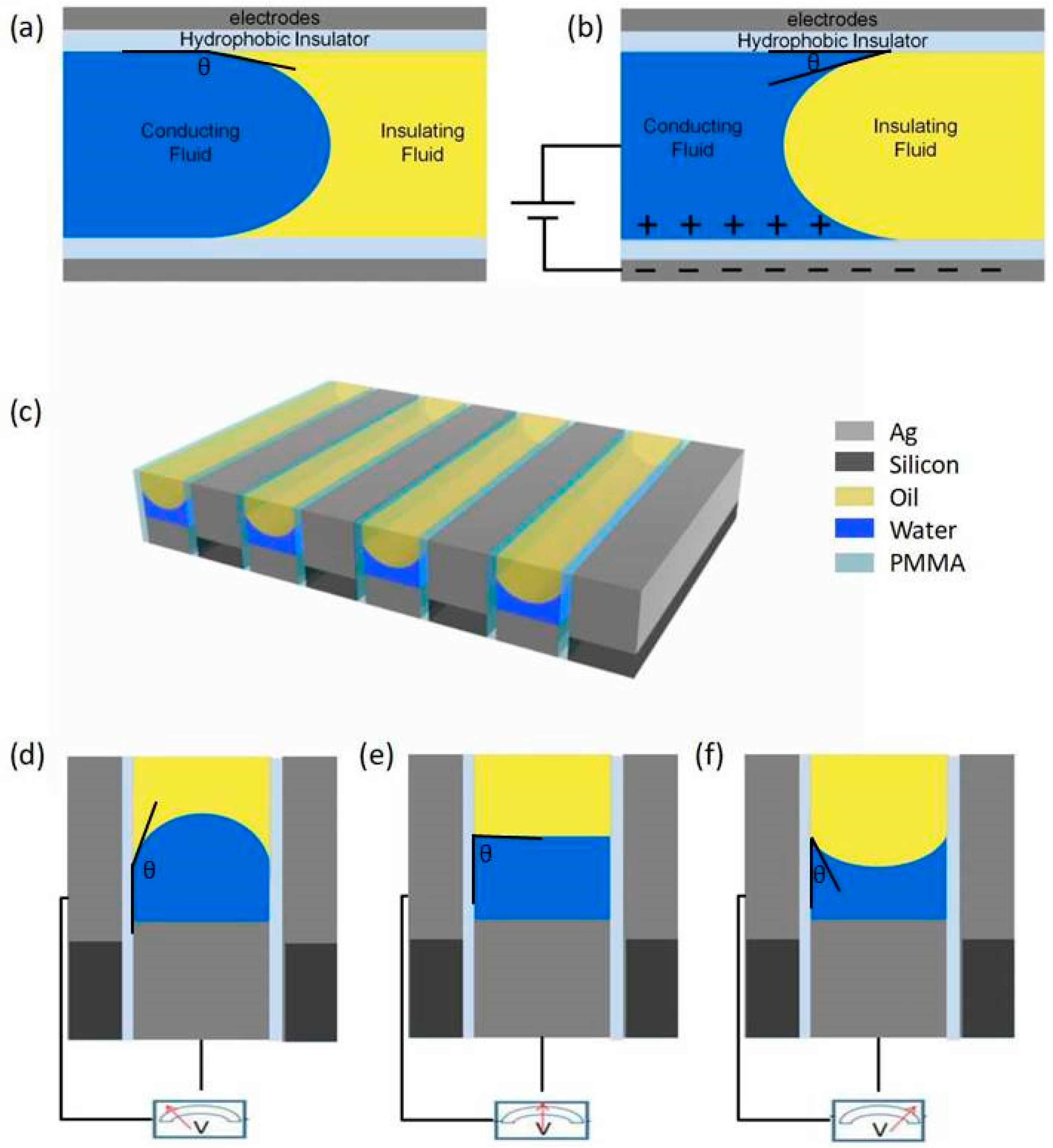 Nanomaterials 09 00070 g001 Nanomaterials 09 00070 g001