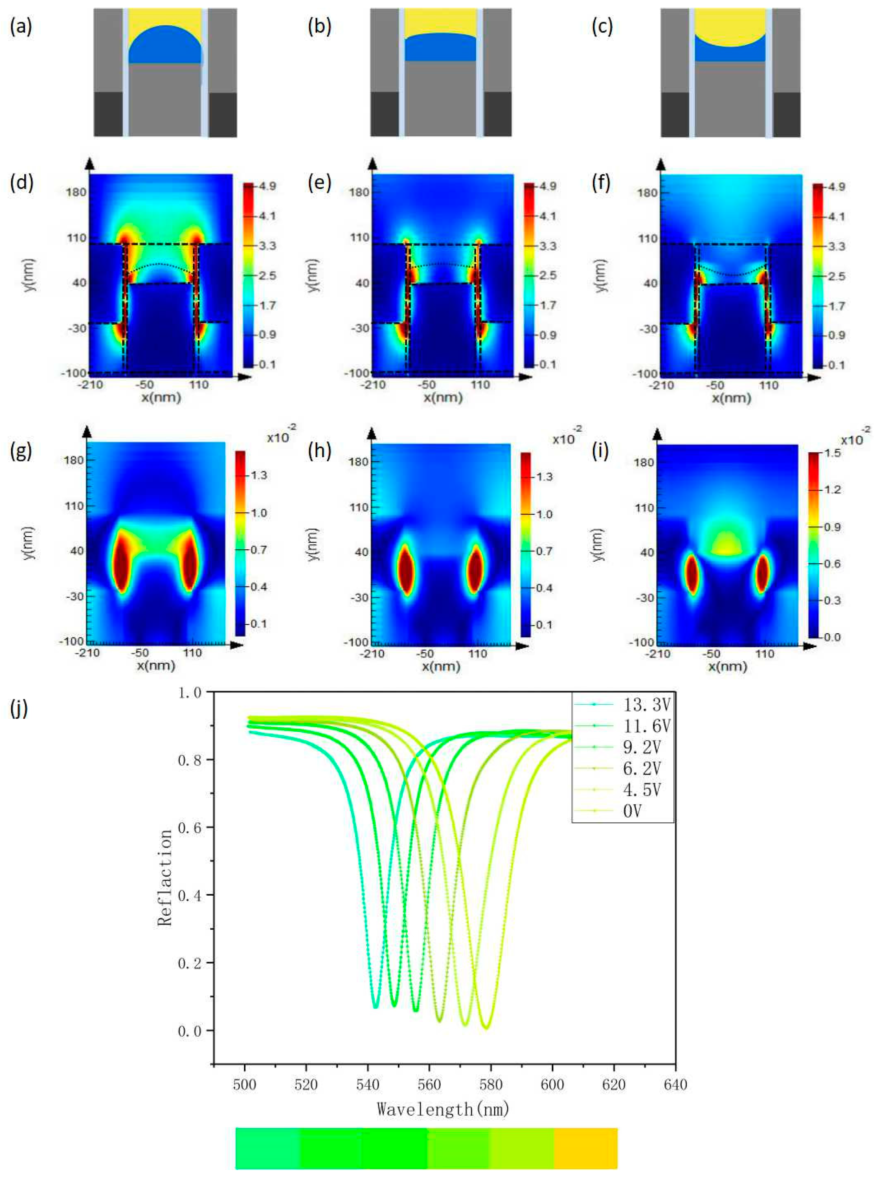 Nanomaterials 09 00070 g002 Nanomaterials 09 00070 g002