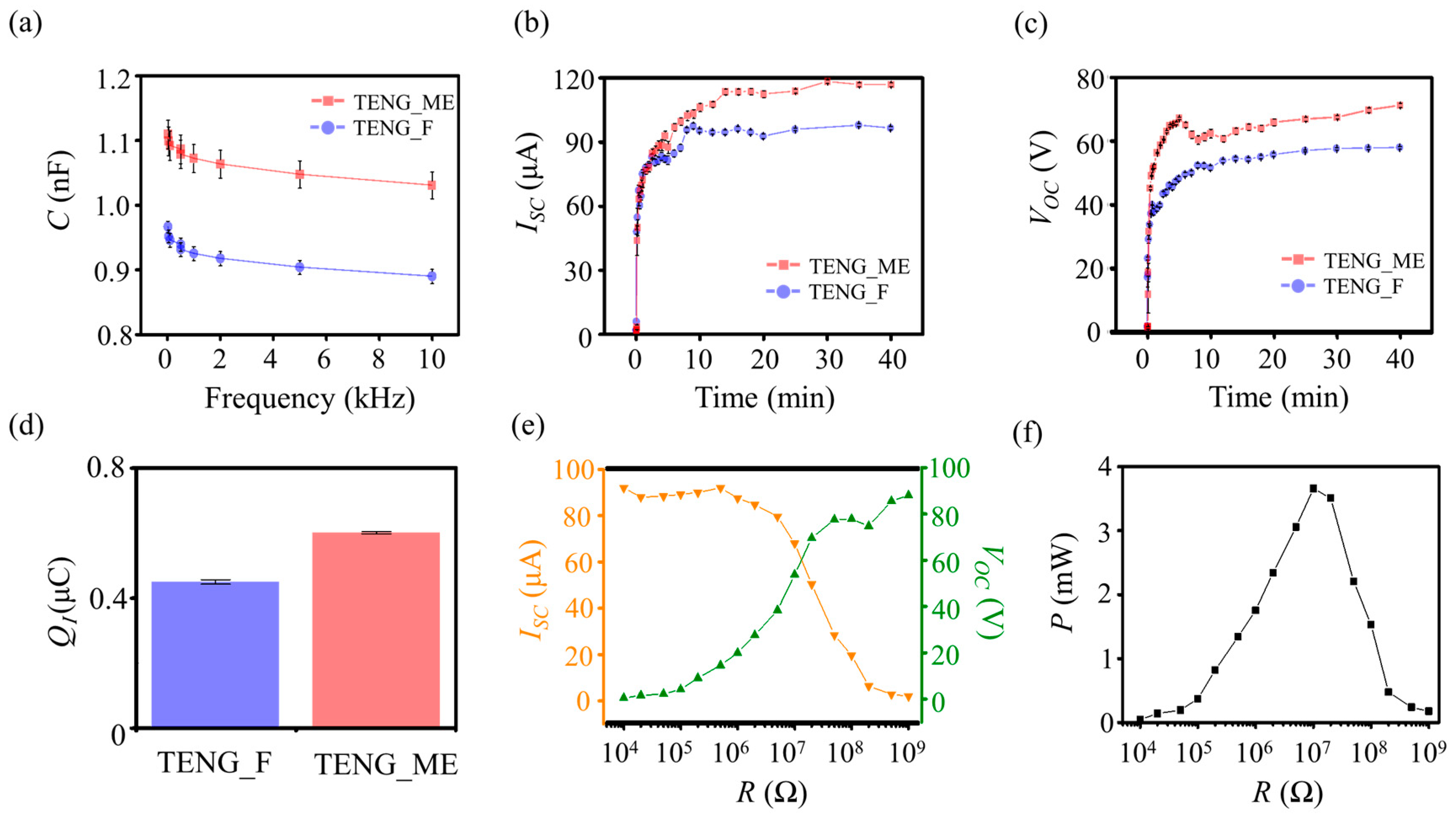 Nanomaterials 09 00071 g002 Nanomaterials 09 00071 g002