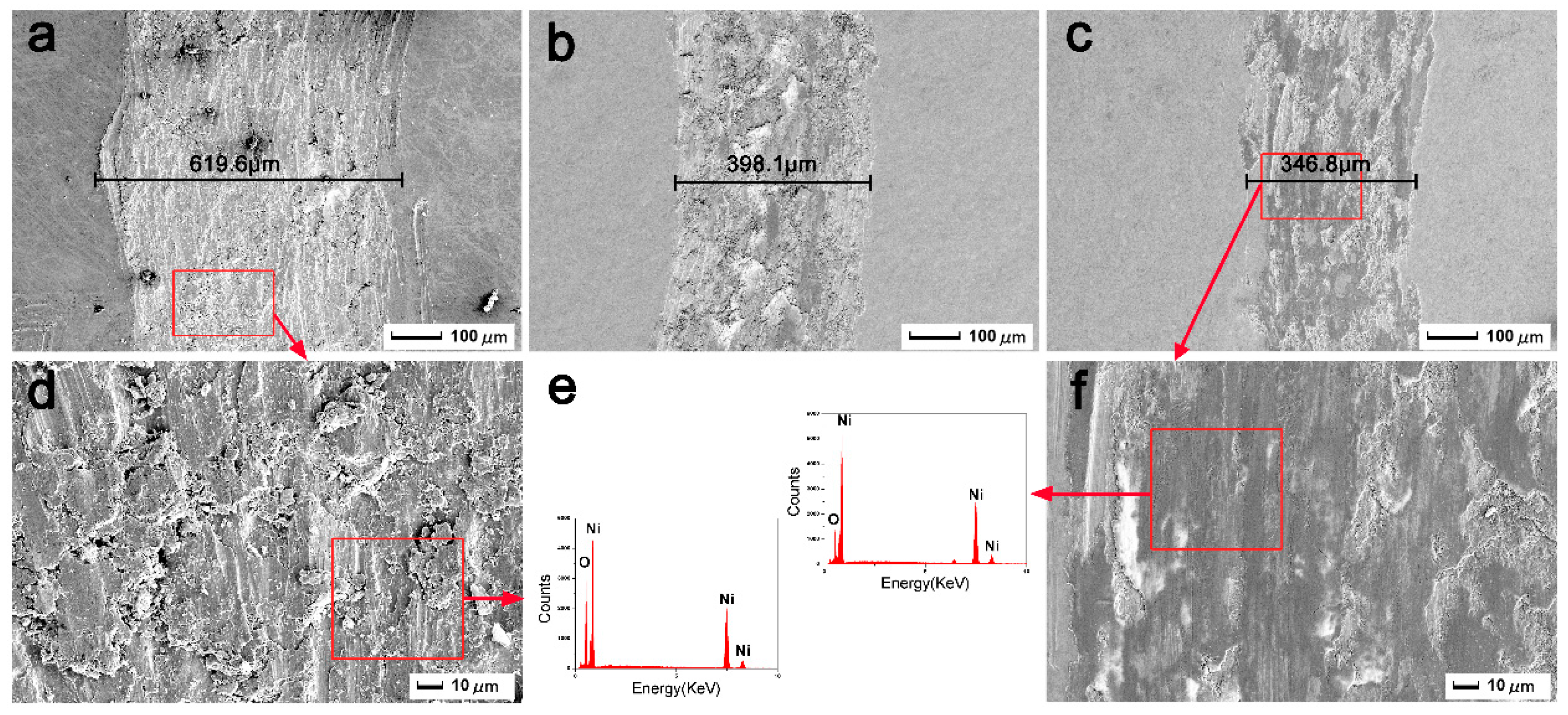 Nanomaterials 09 00074 g008