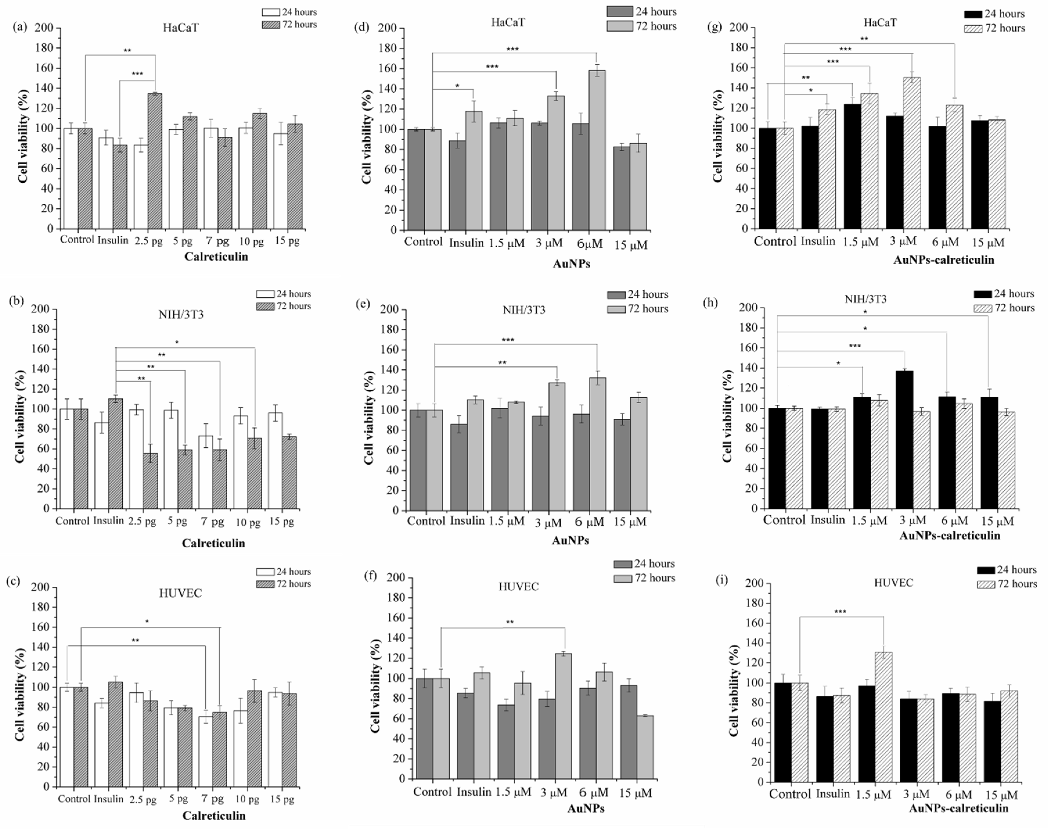 Nanomaterials 09 00075 g005 Nanomaterials 09 00075 g005