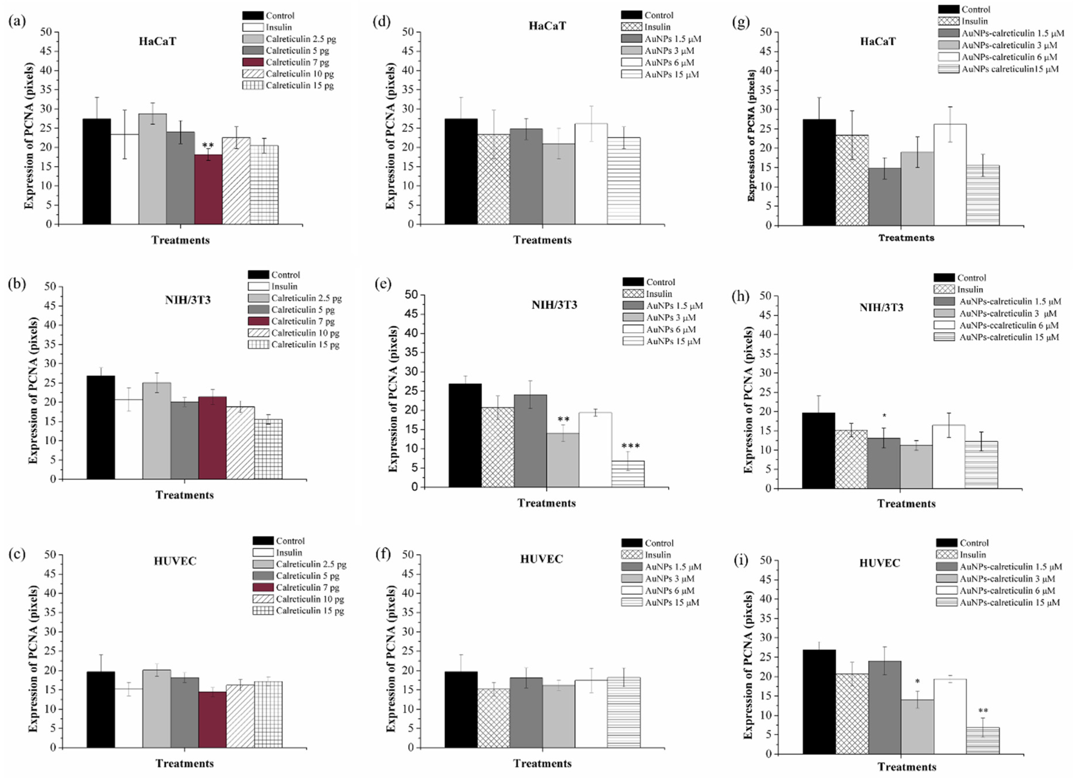 Nanomaterials 09 00075 g006 Nanomaterials 09 00075 g006