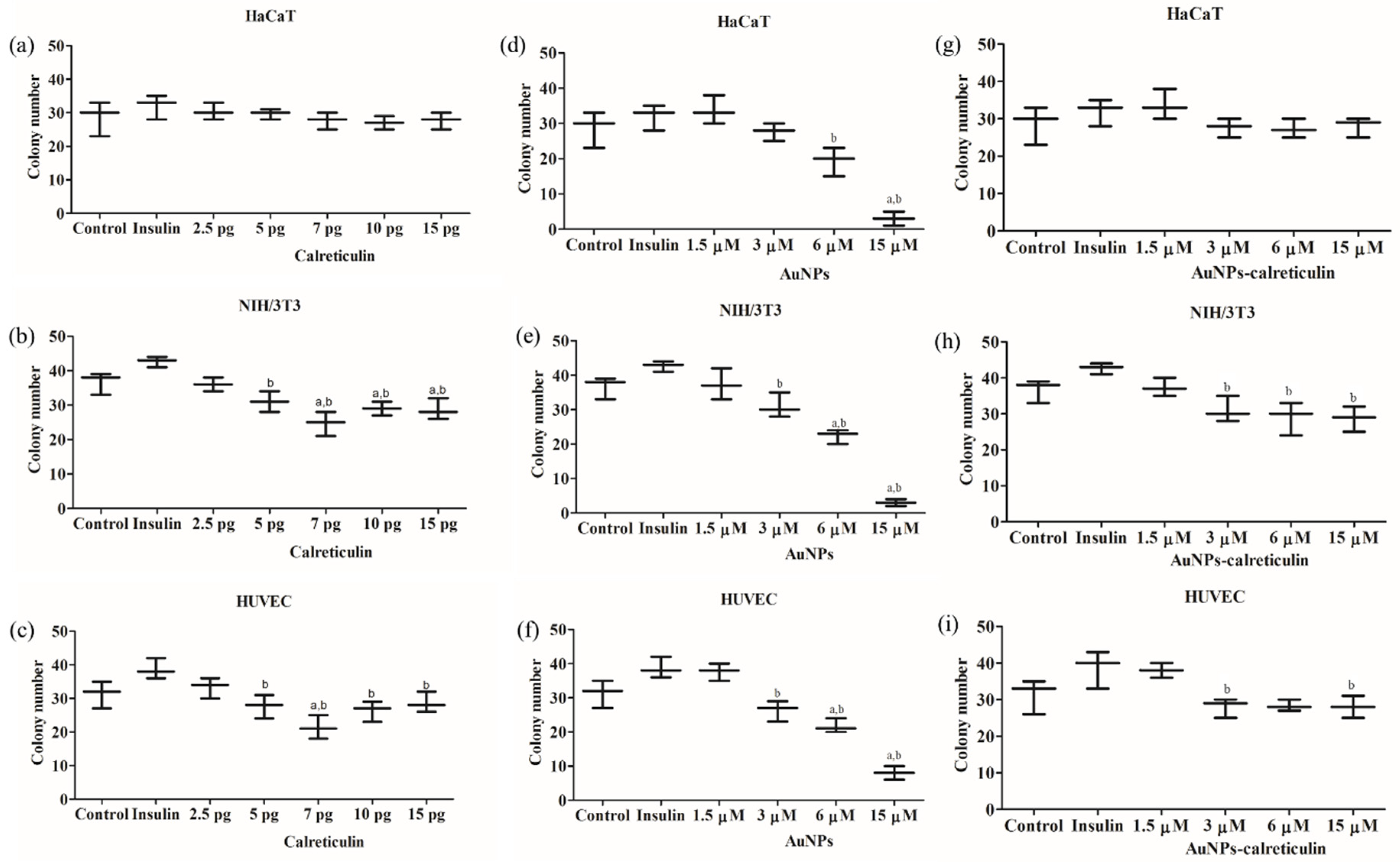 Nanomaterials 09 00075 g008 Nanomaterials 09 00075 g008