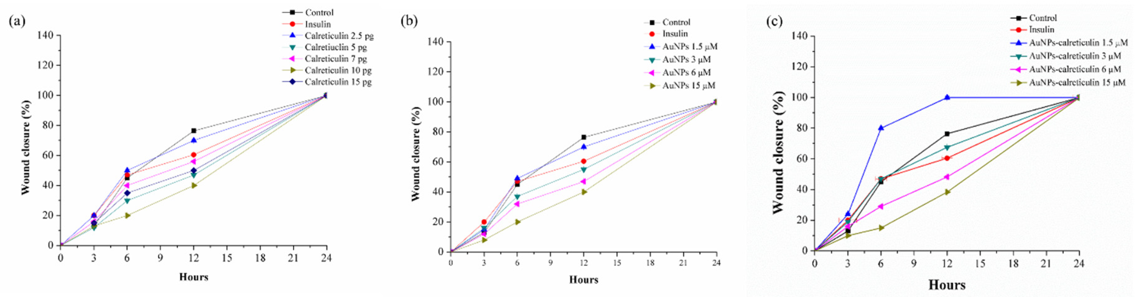 Nanomaterials 09 00075 g009 Nanomaterials 09 00075 g009