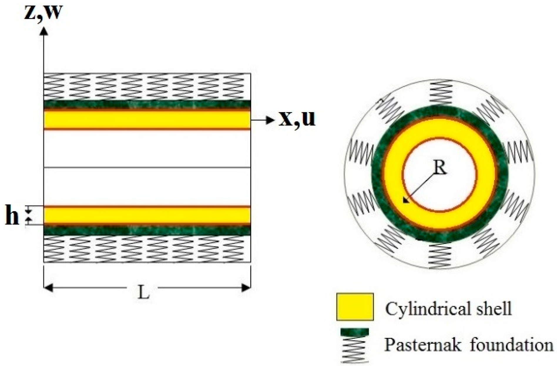 Nanomaterials 09 00079 g002