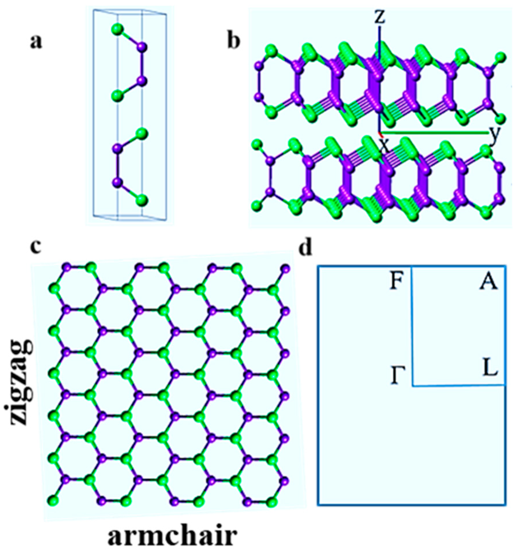 Nanomaterials 09 00082 g001 Nanomaterials 09 00082 g001