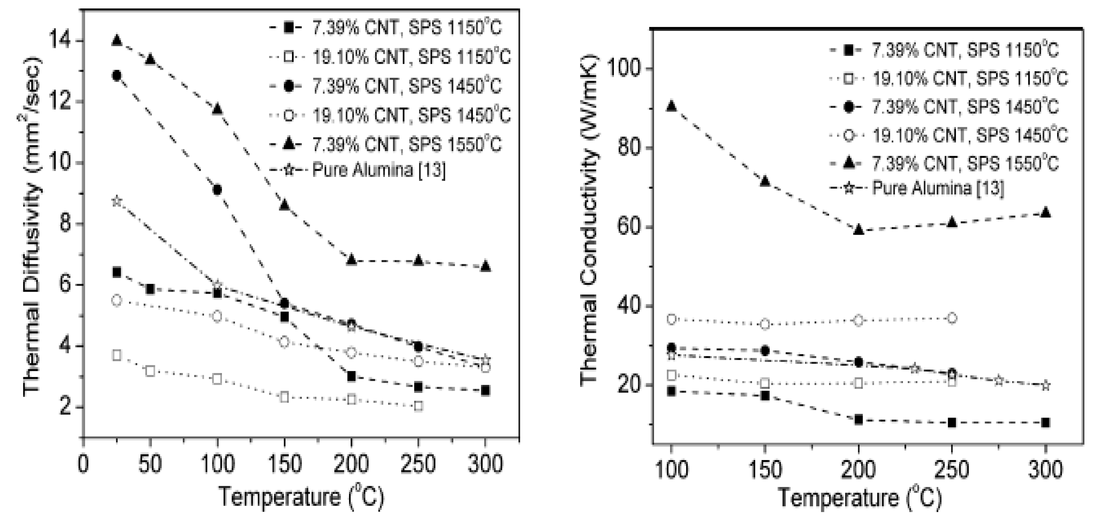 Nanomaterials 09 00086 g011