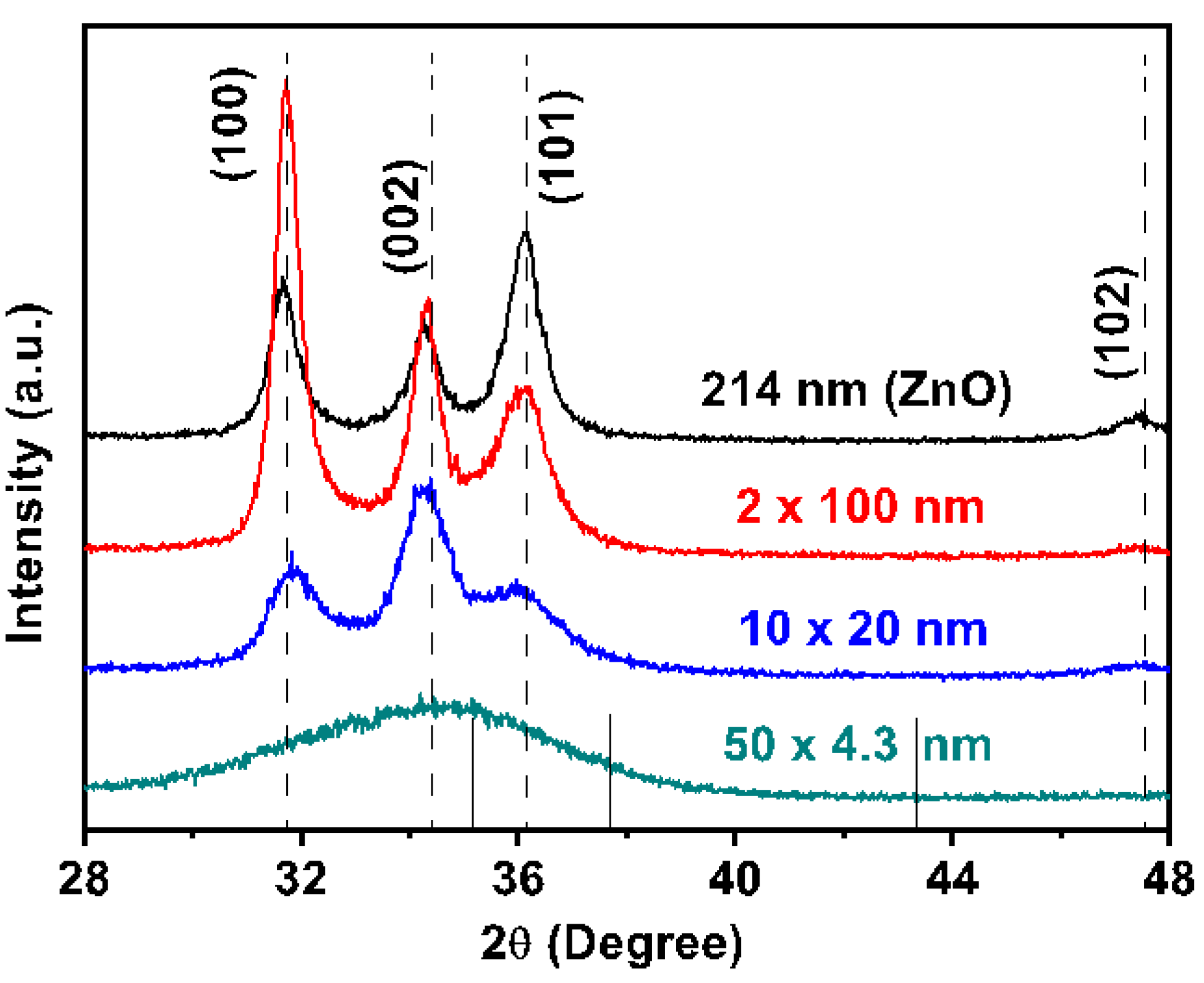 Nanomaterials 09 00088 g001 Nanomaterials 09 00088 g001