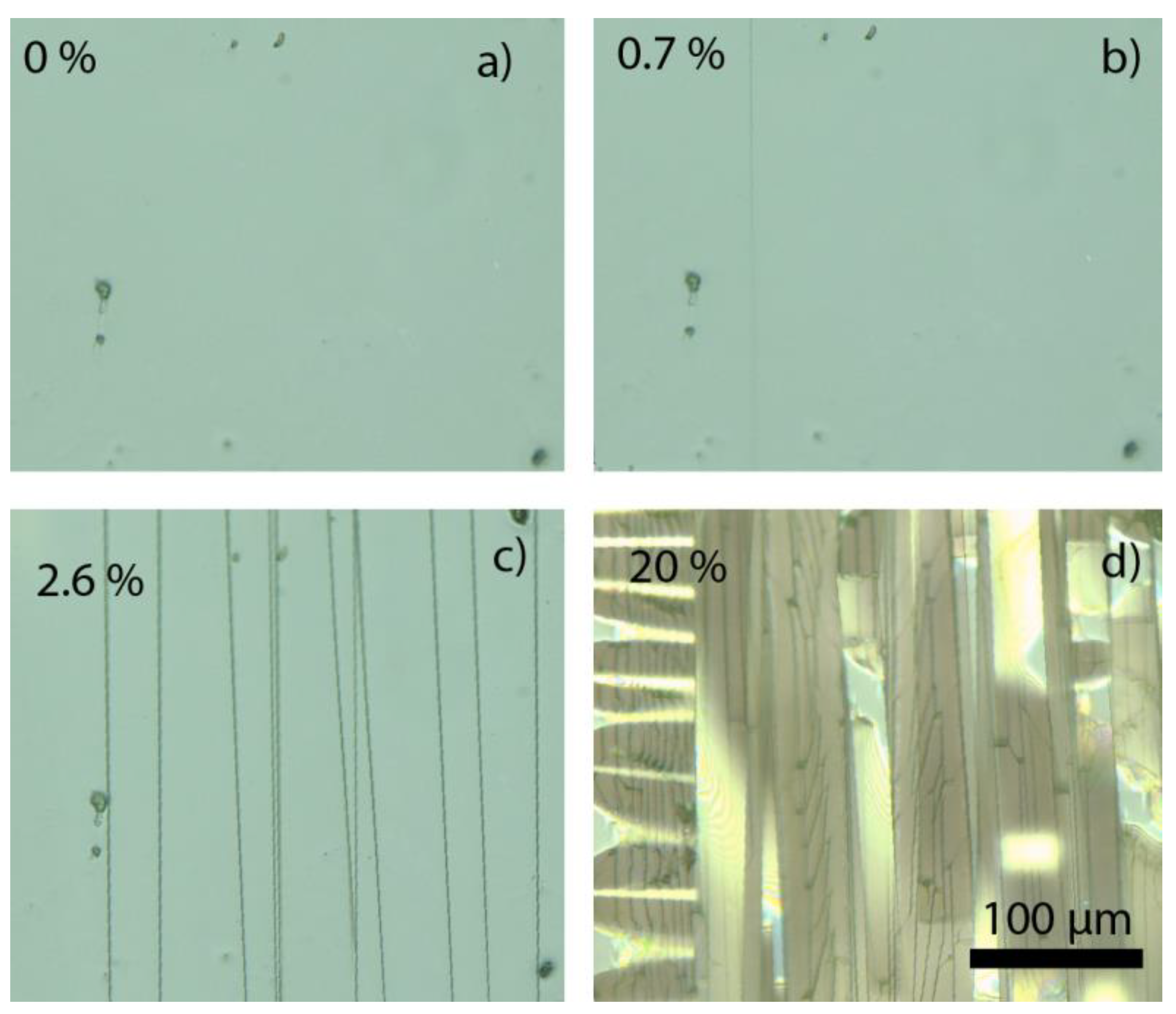Nanomaterials 09 00088 g003 Nanomaterials 09 00088 g003