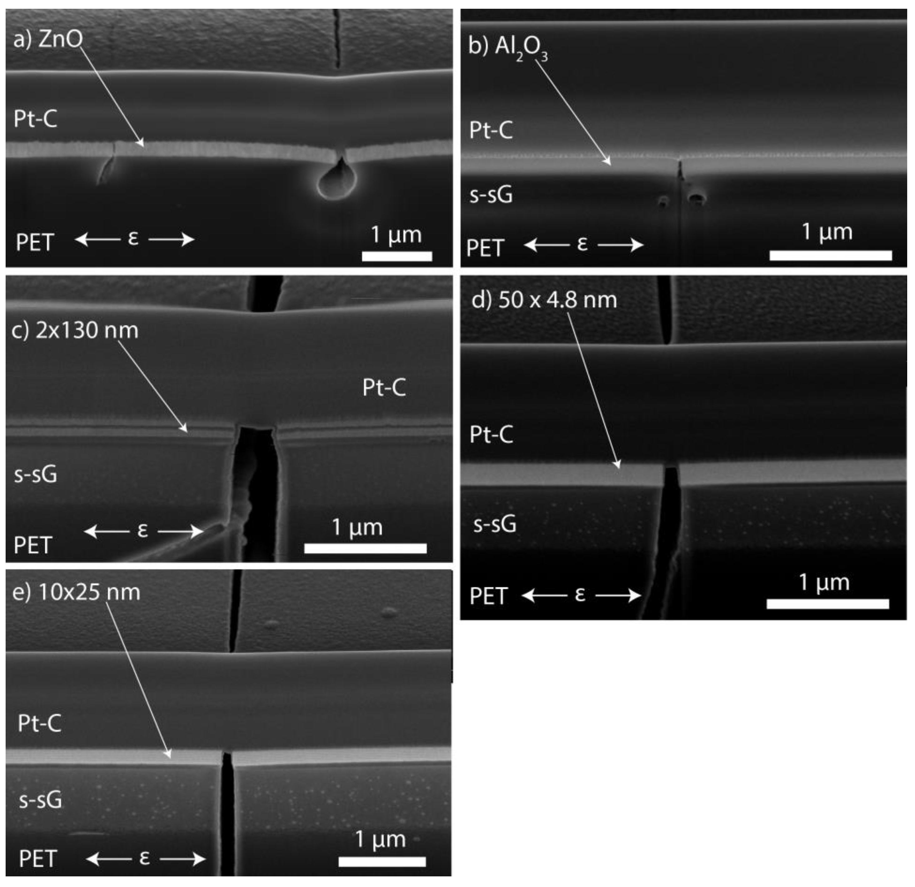 Nanomaterials 09 00088 g005 Nanomaterials 09 00088 g005